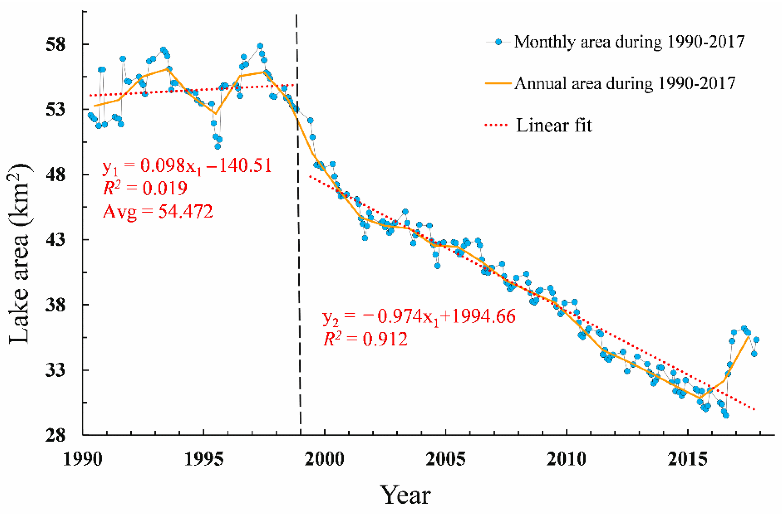 Remotesensing 13 02690 g006