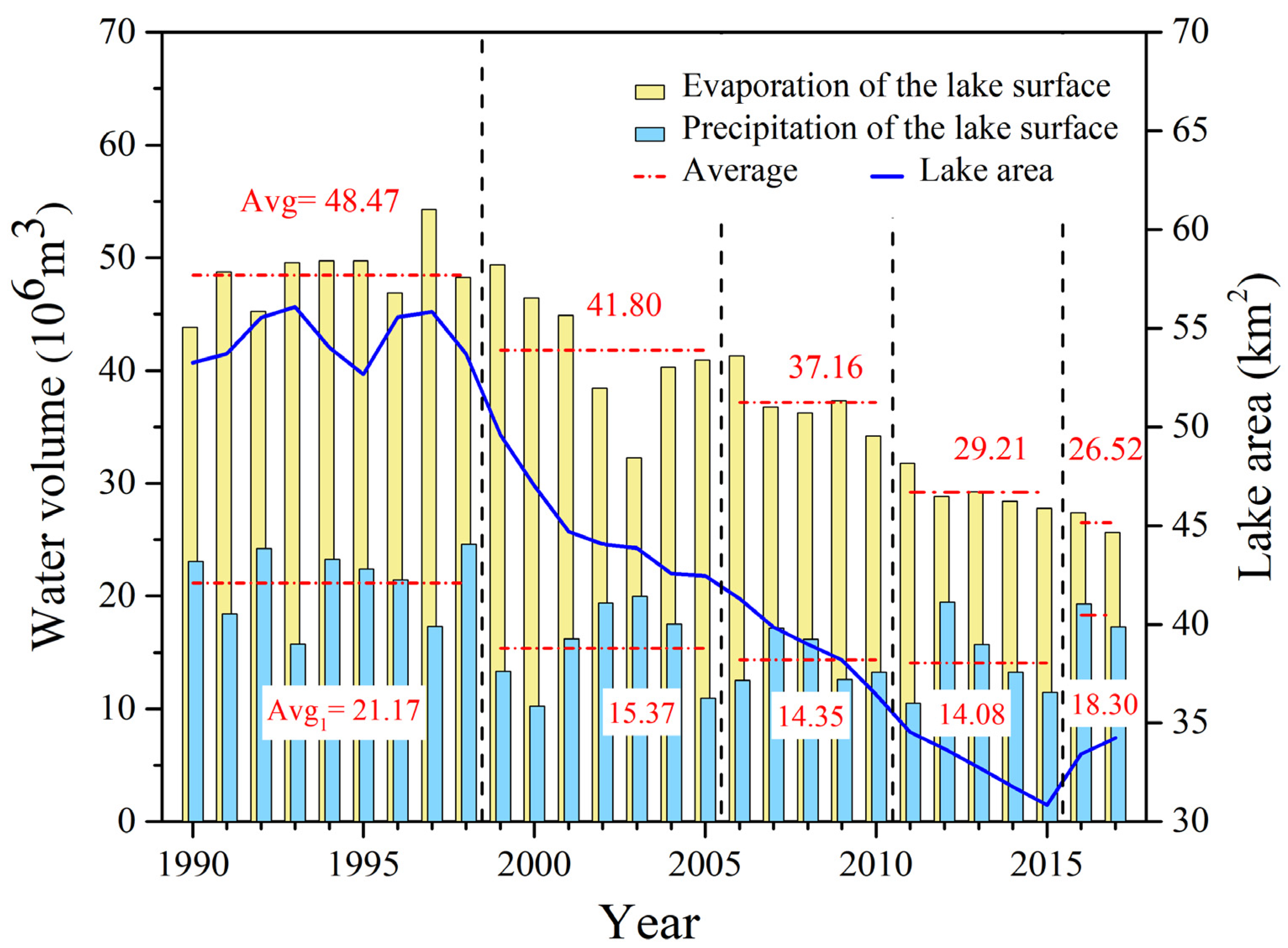 Remotesensing 13 02690 g009