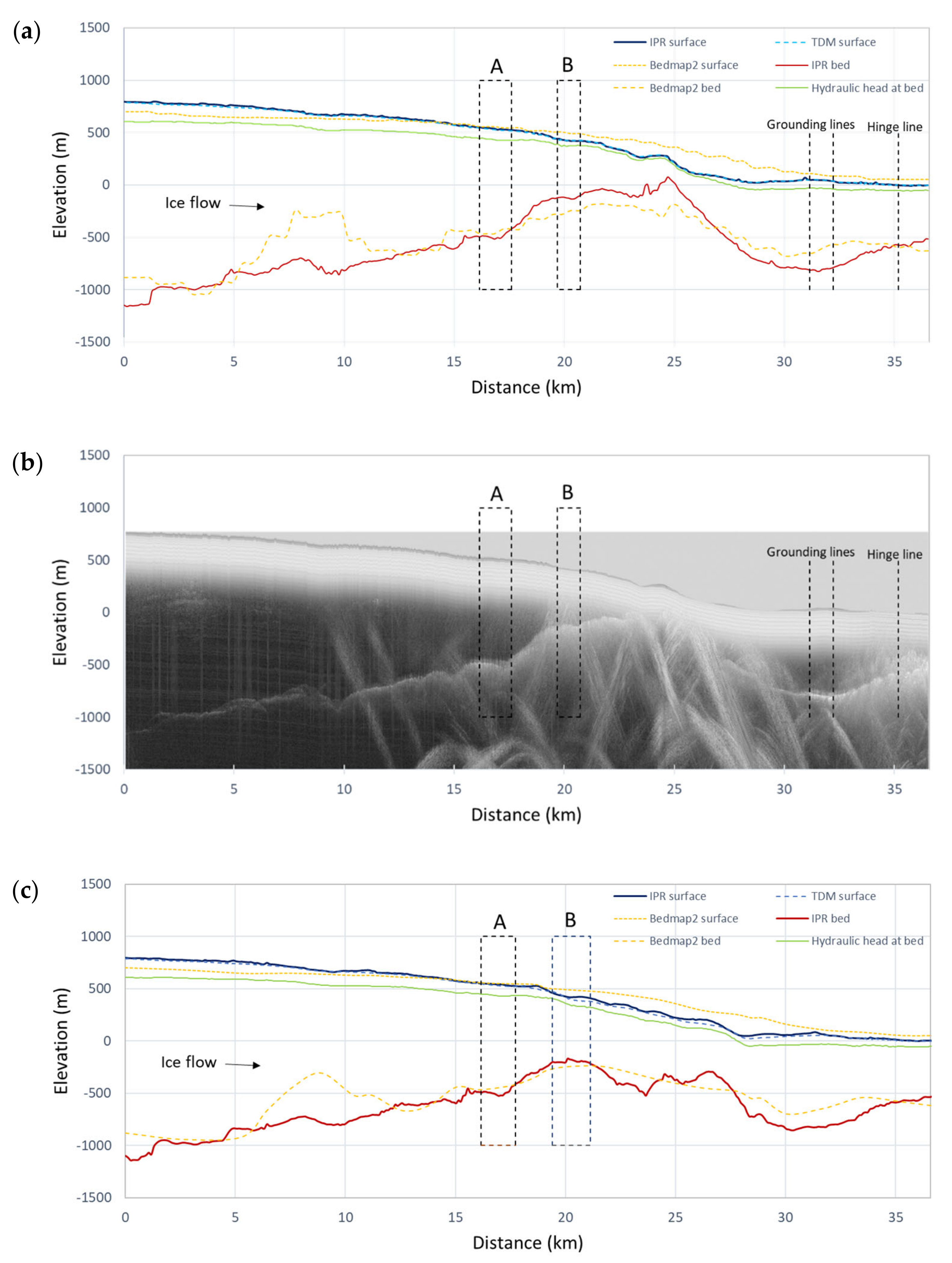 Remotesensing 13 02691 g007