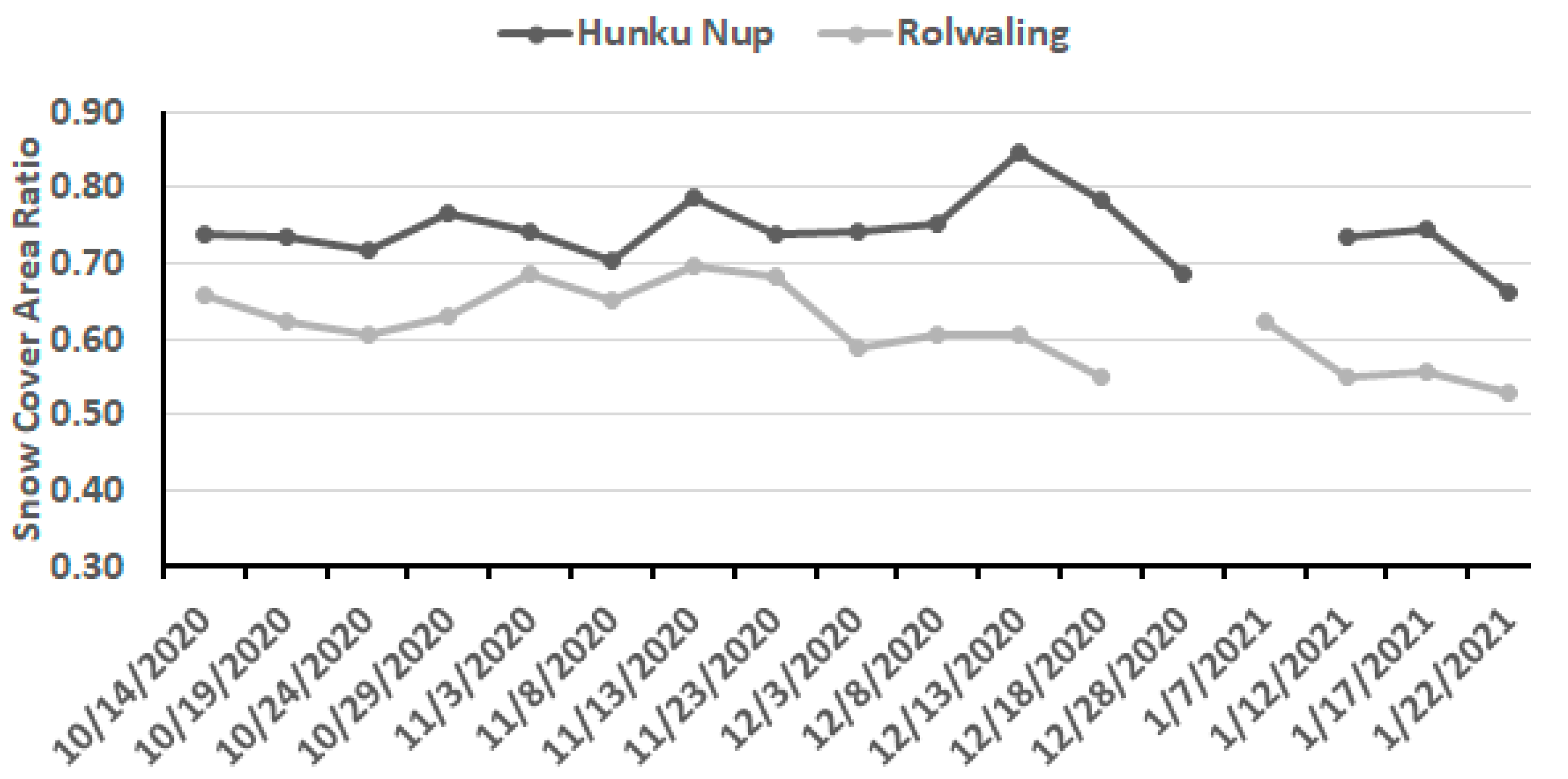 Remotesensing 13 02692 g006