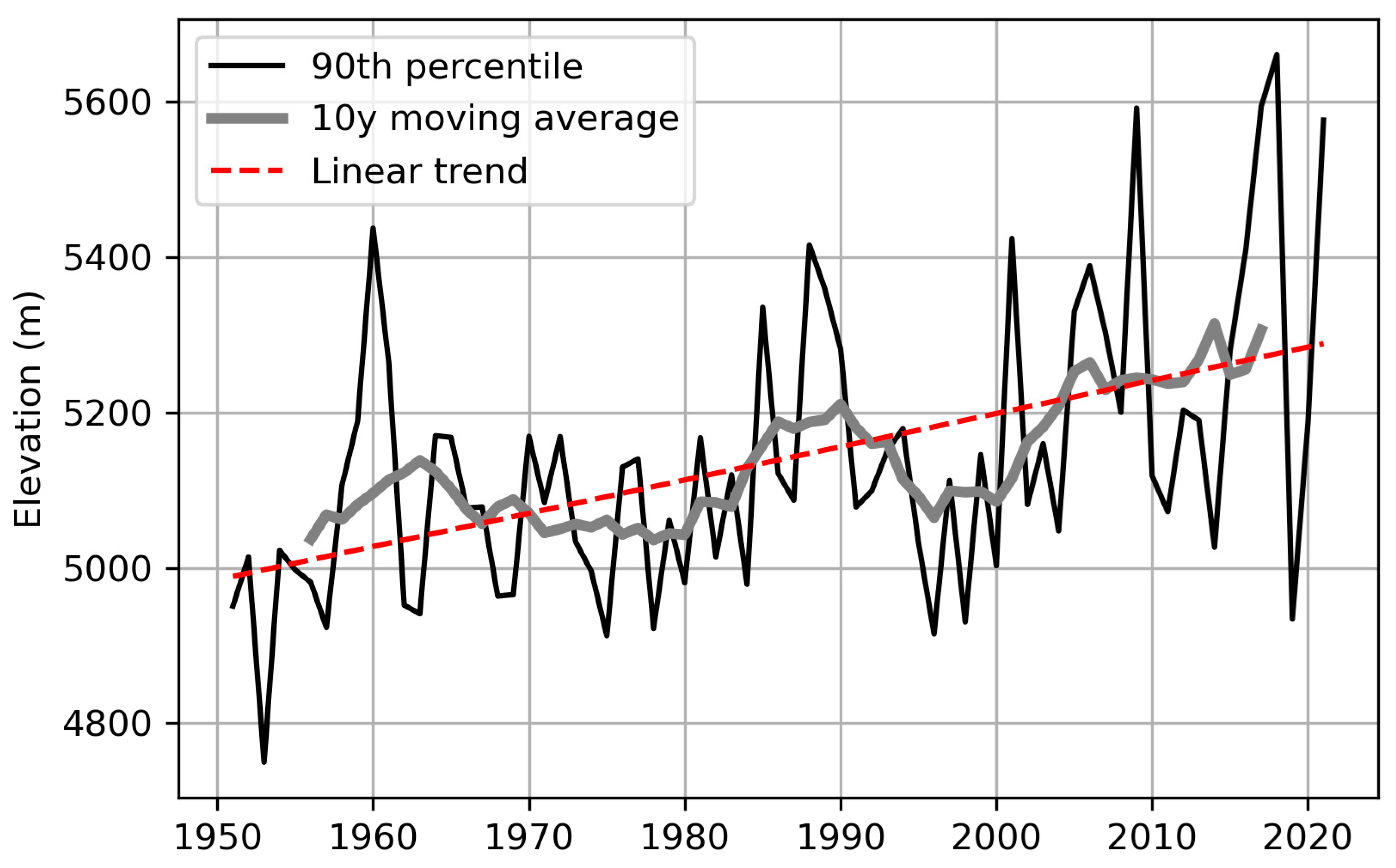 Remotesensing 13 02692 g008