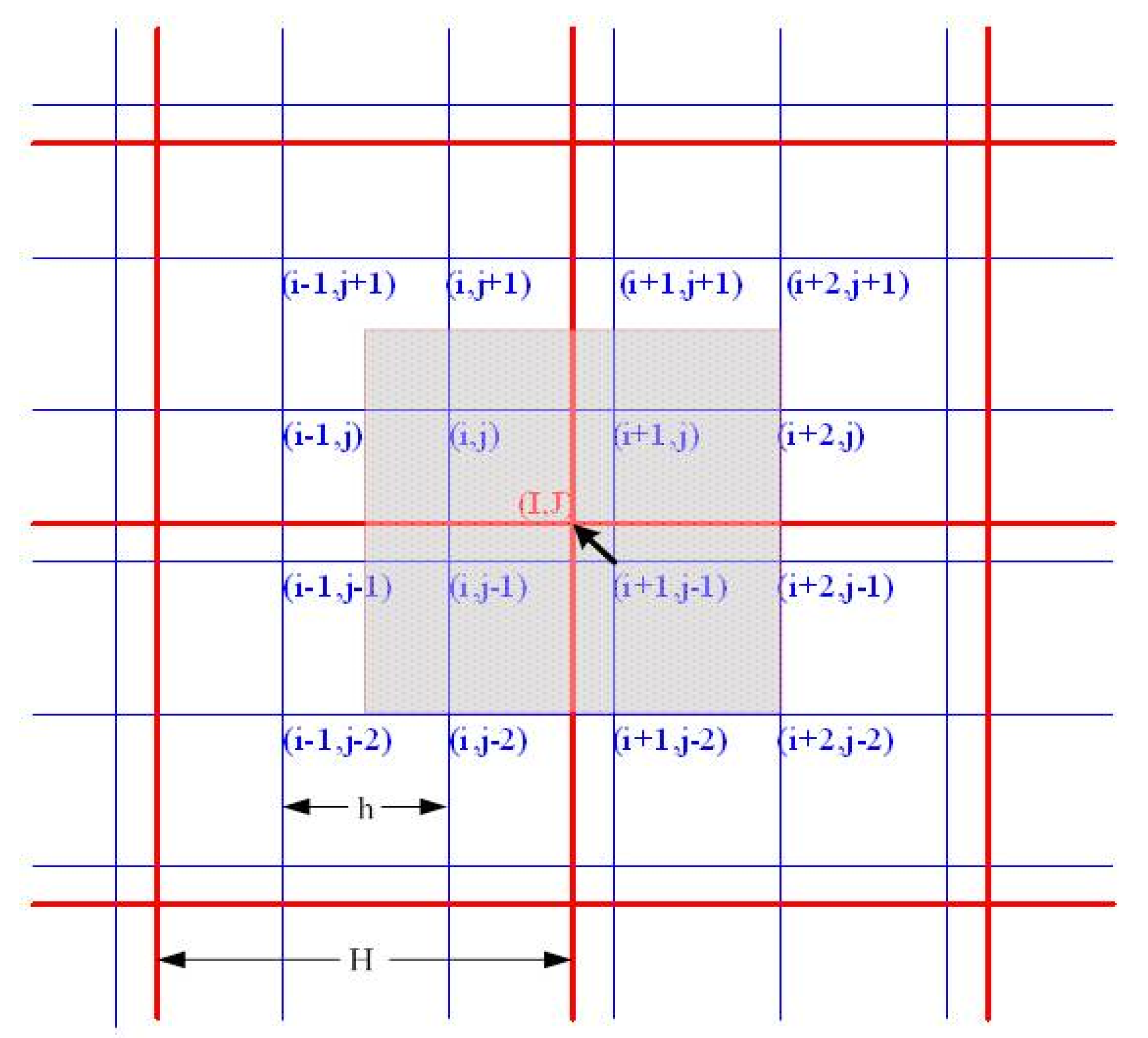 Remotesensing 13 02693 g003