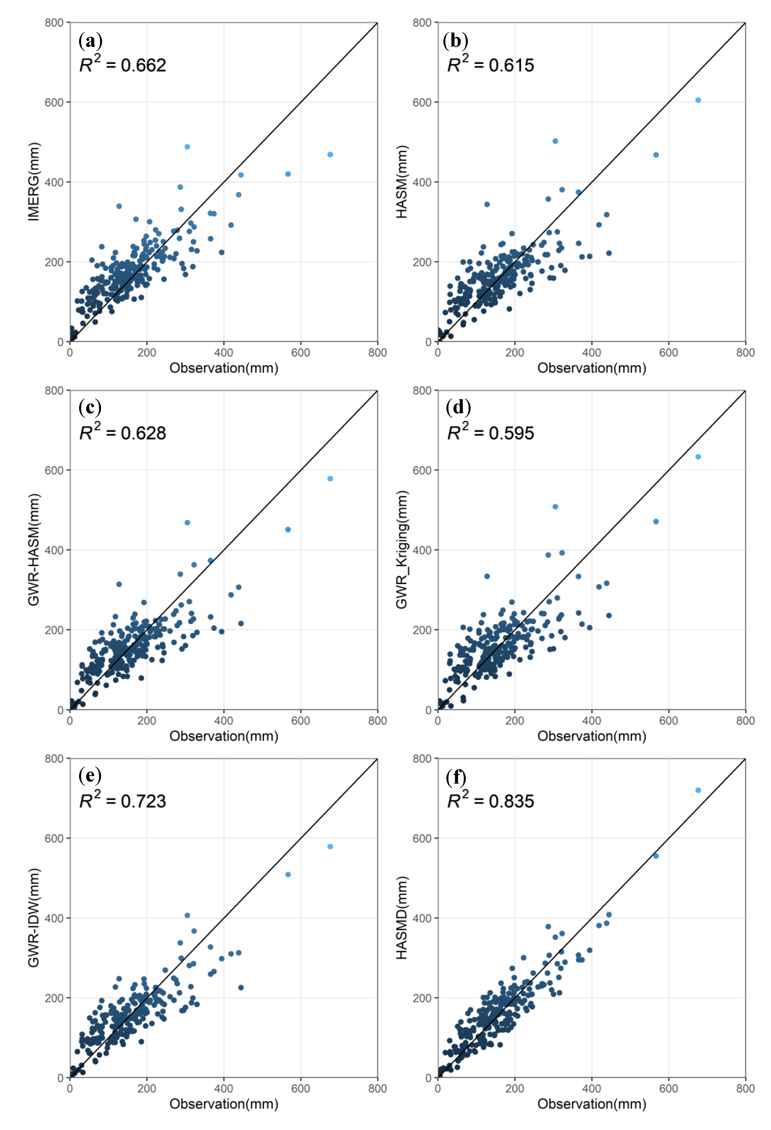 Remotesensing 13 02693 g009
