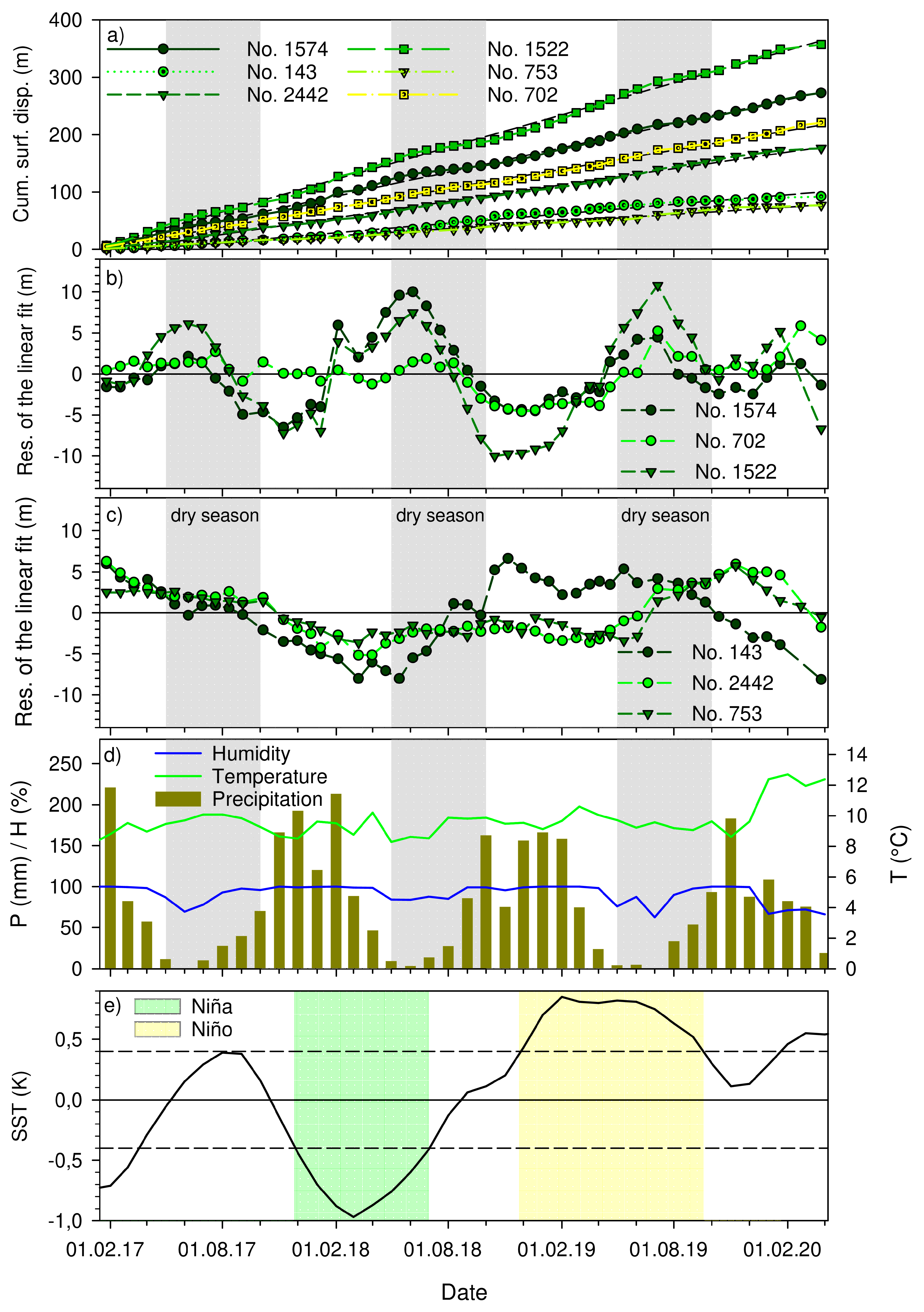 Remotesensing 13 02694 g006