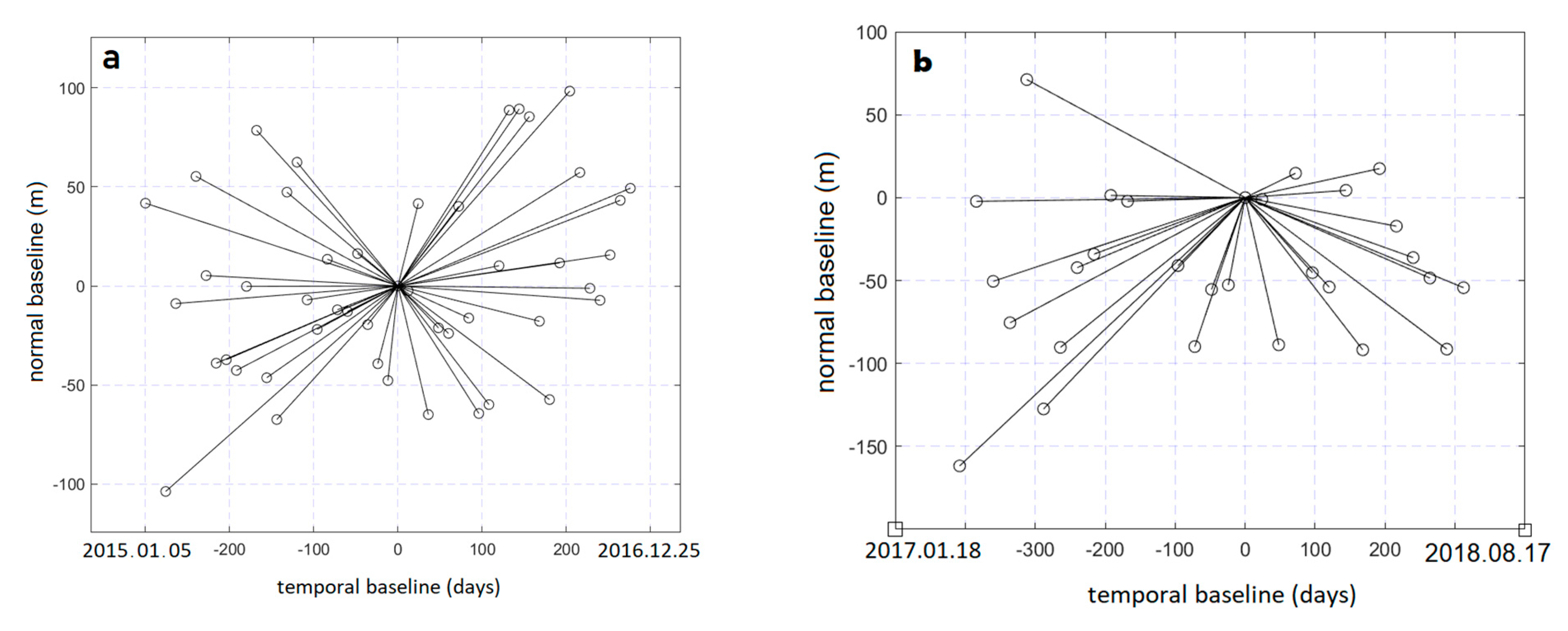 Remotesensing 13 02696 g003