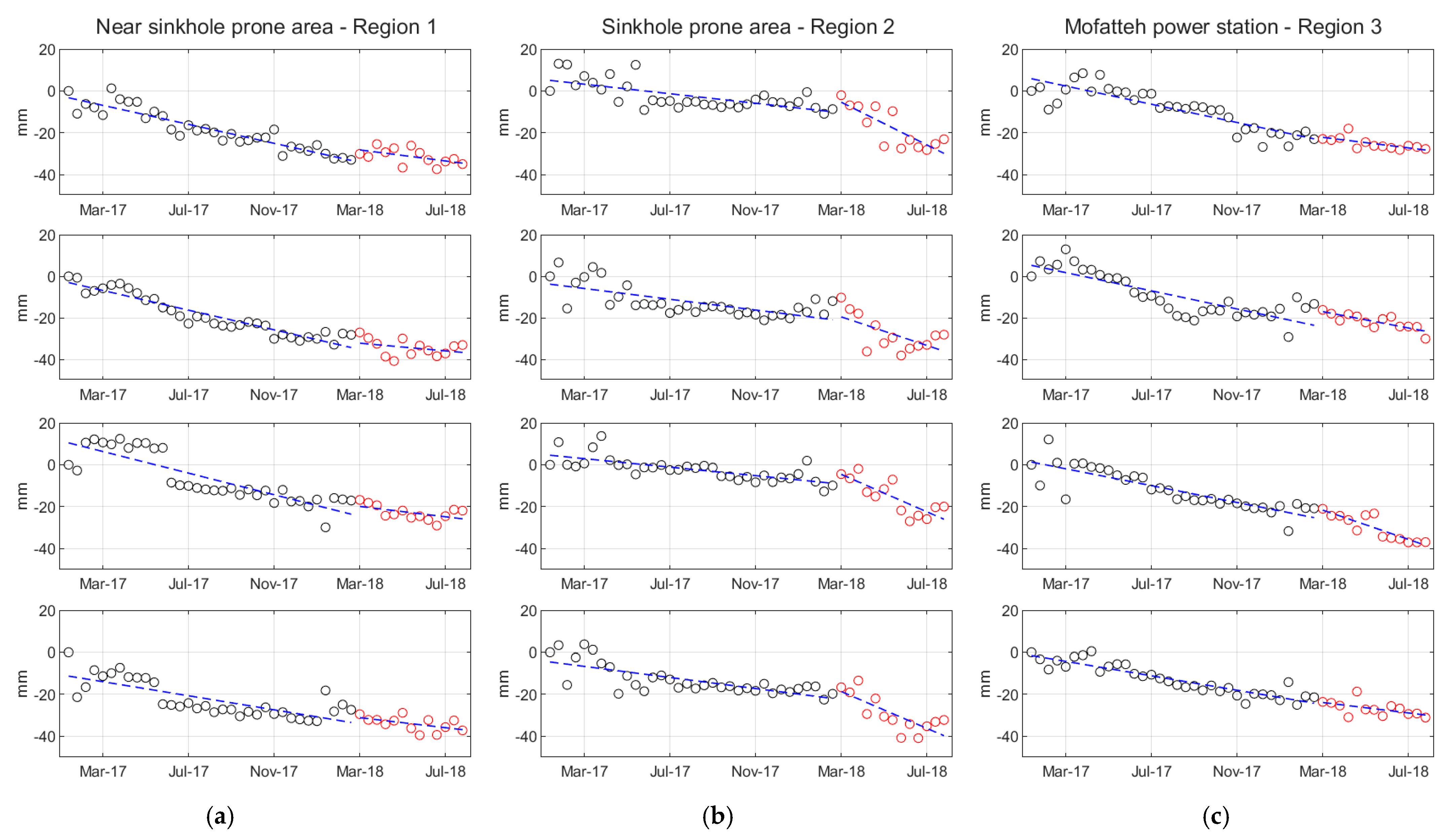 Remotesensing 13 02696 g010