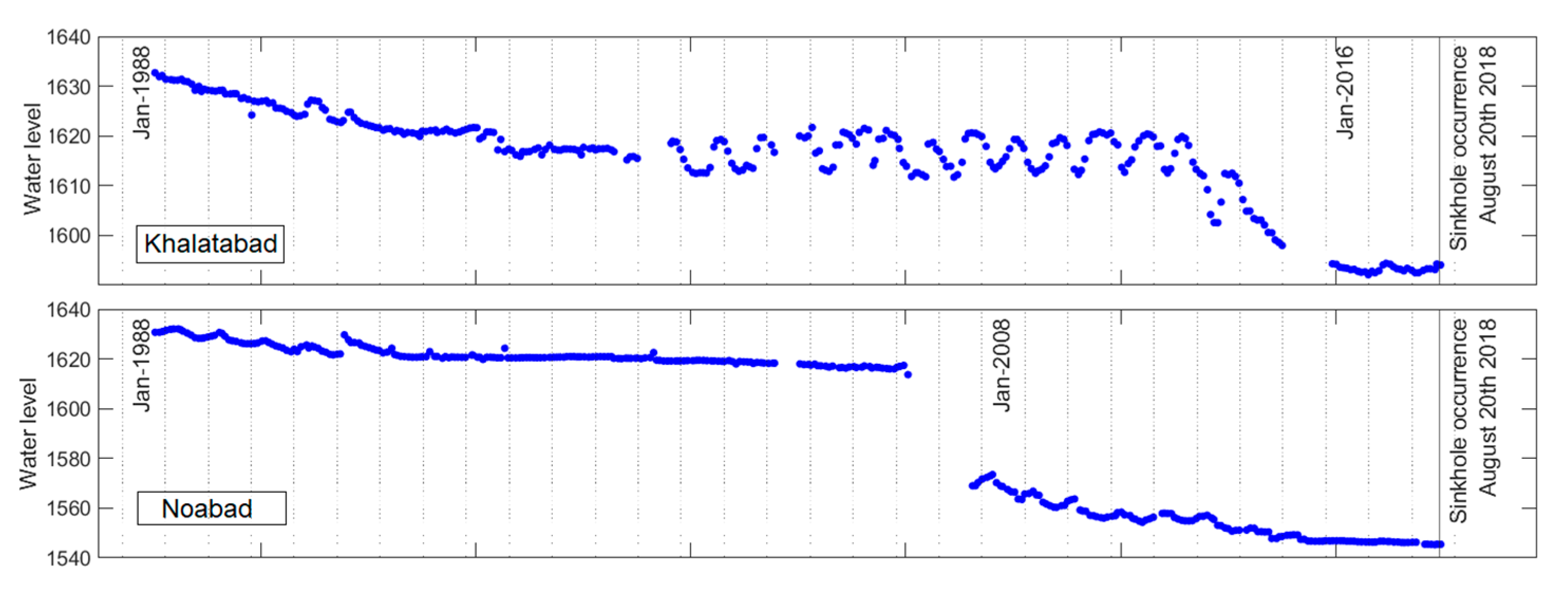 Remotesensing 13 02696 g011