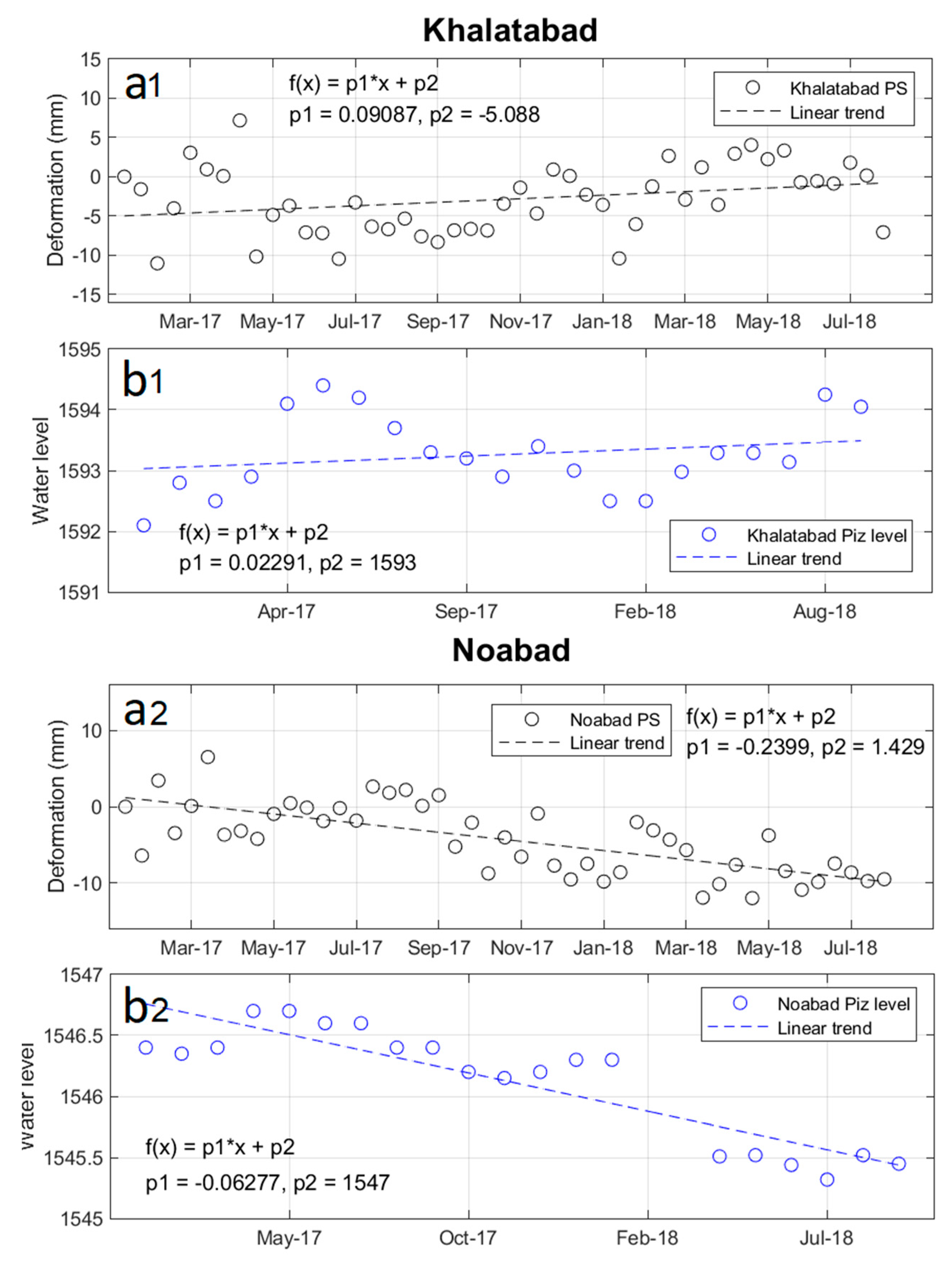 Remotesensing 13 02696 g012