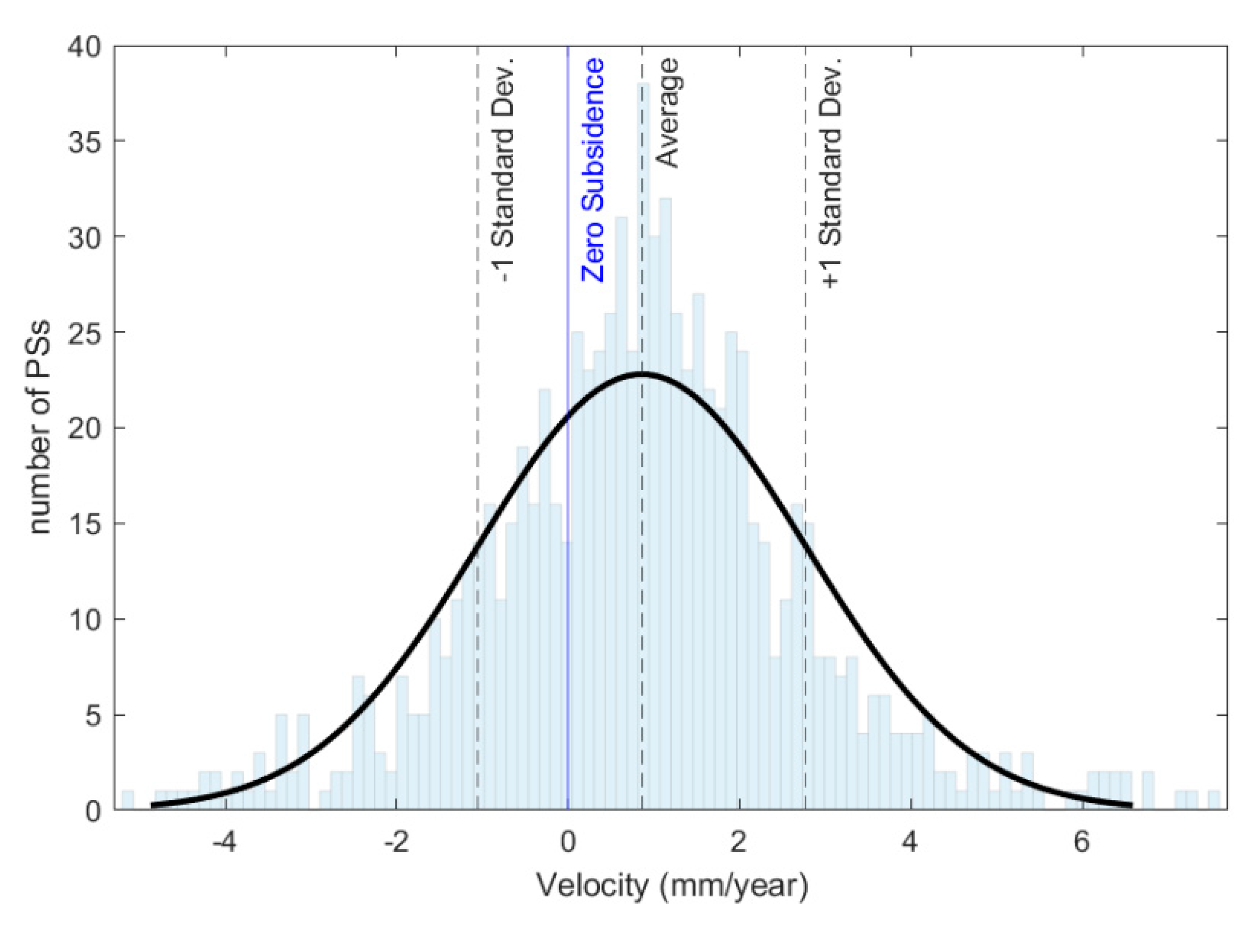 Remotesensing 13 02696 g013