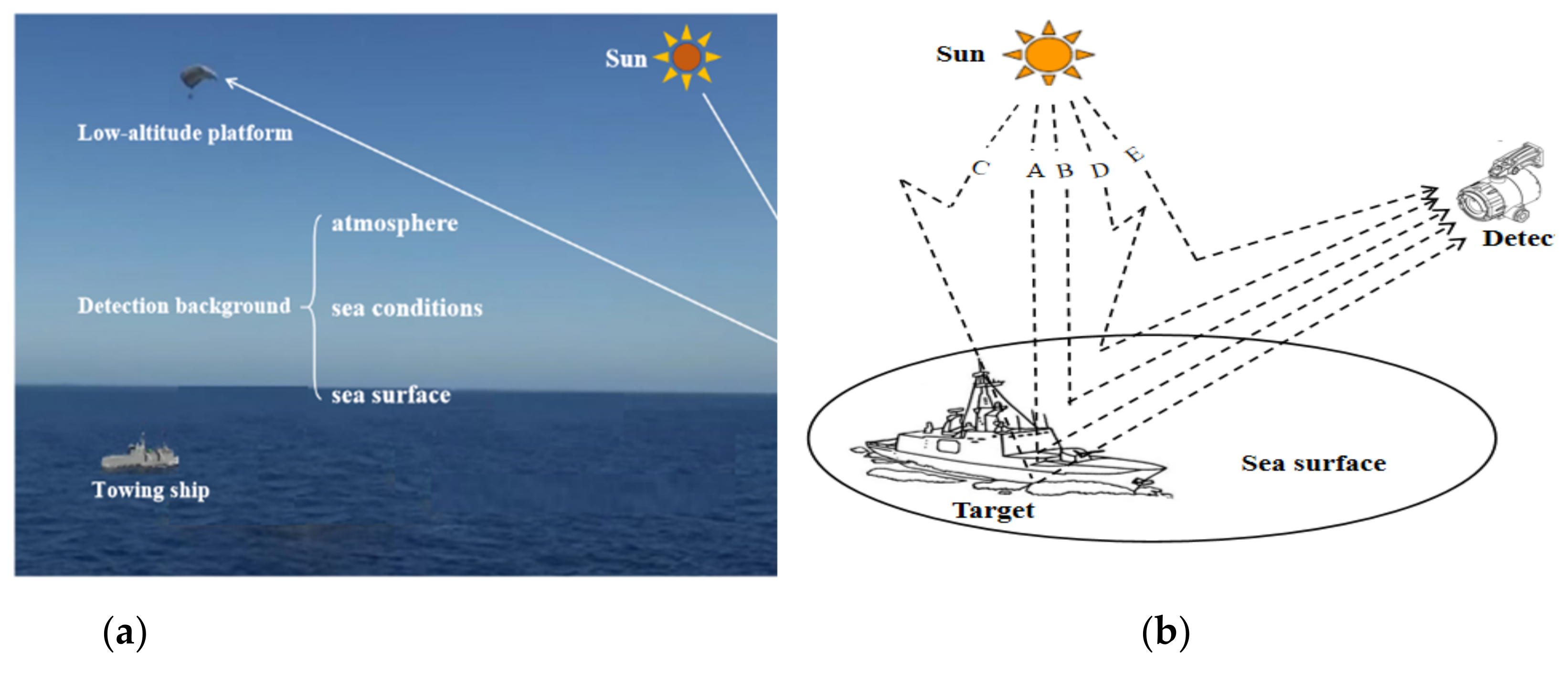 Remotesensing 13 02697 g002
