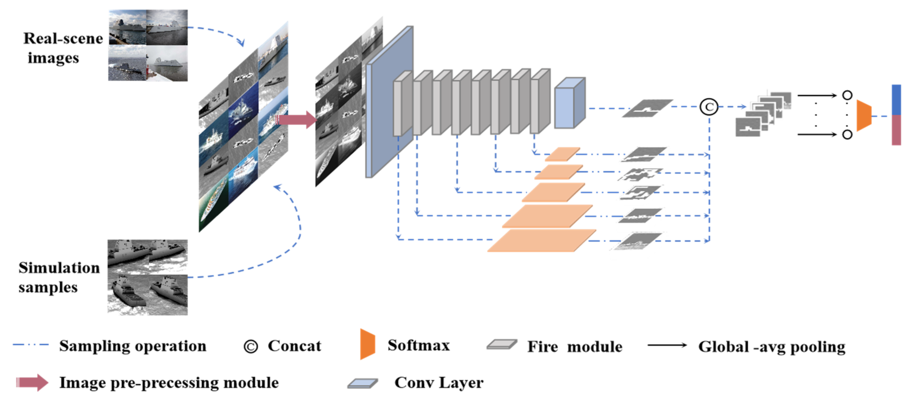 Remotesensing 13 02697 g008