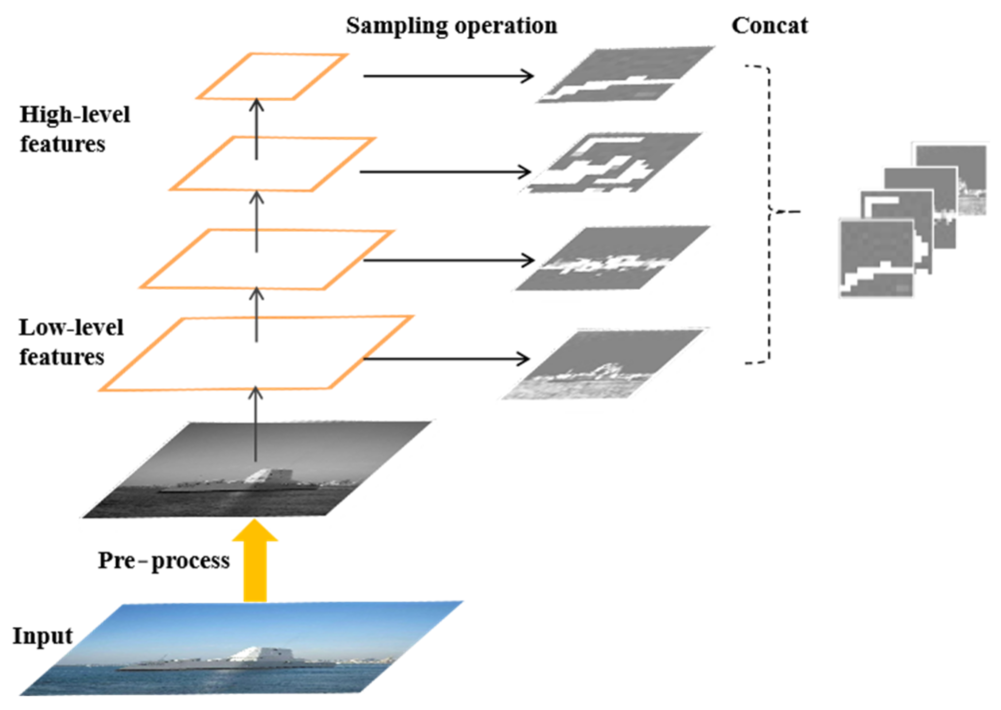 Remotesensing 13 02697 g009