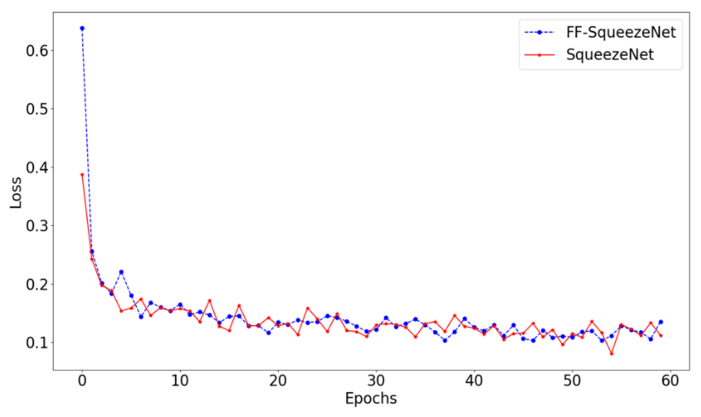 Remotesensing 13 02697 g011