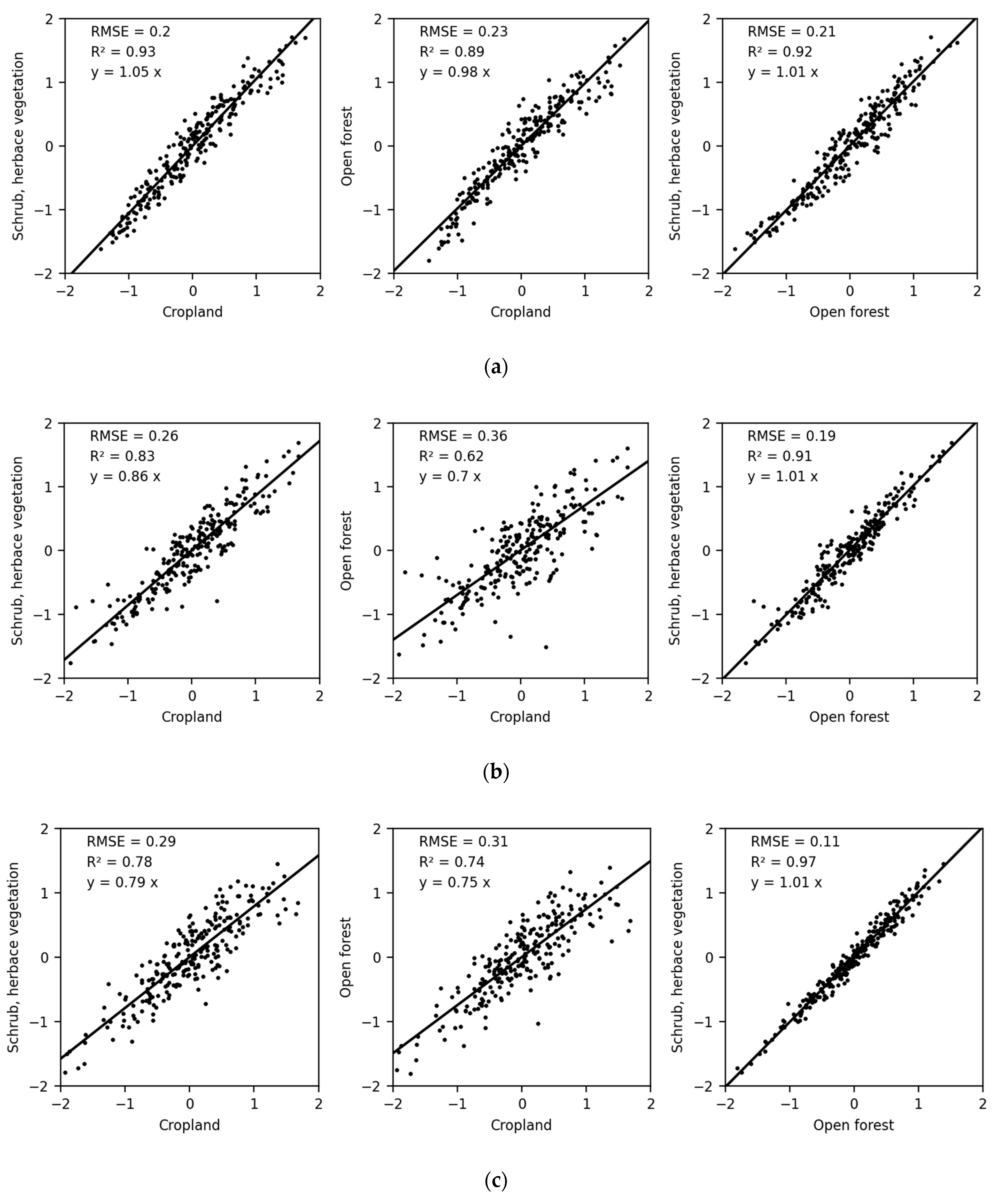 Remotesensing 13 02698 g003a