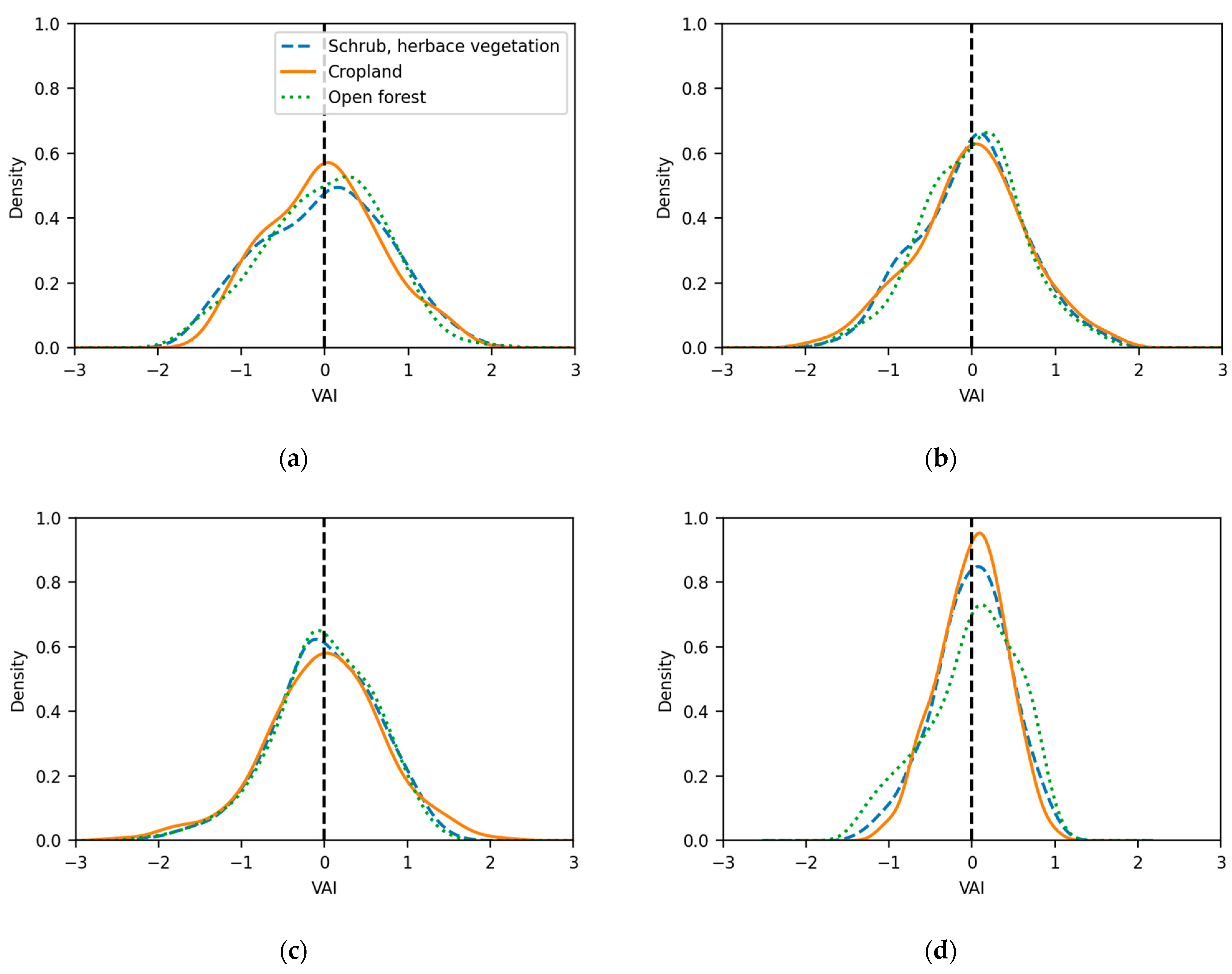 Remotesensing 13 02698 g004