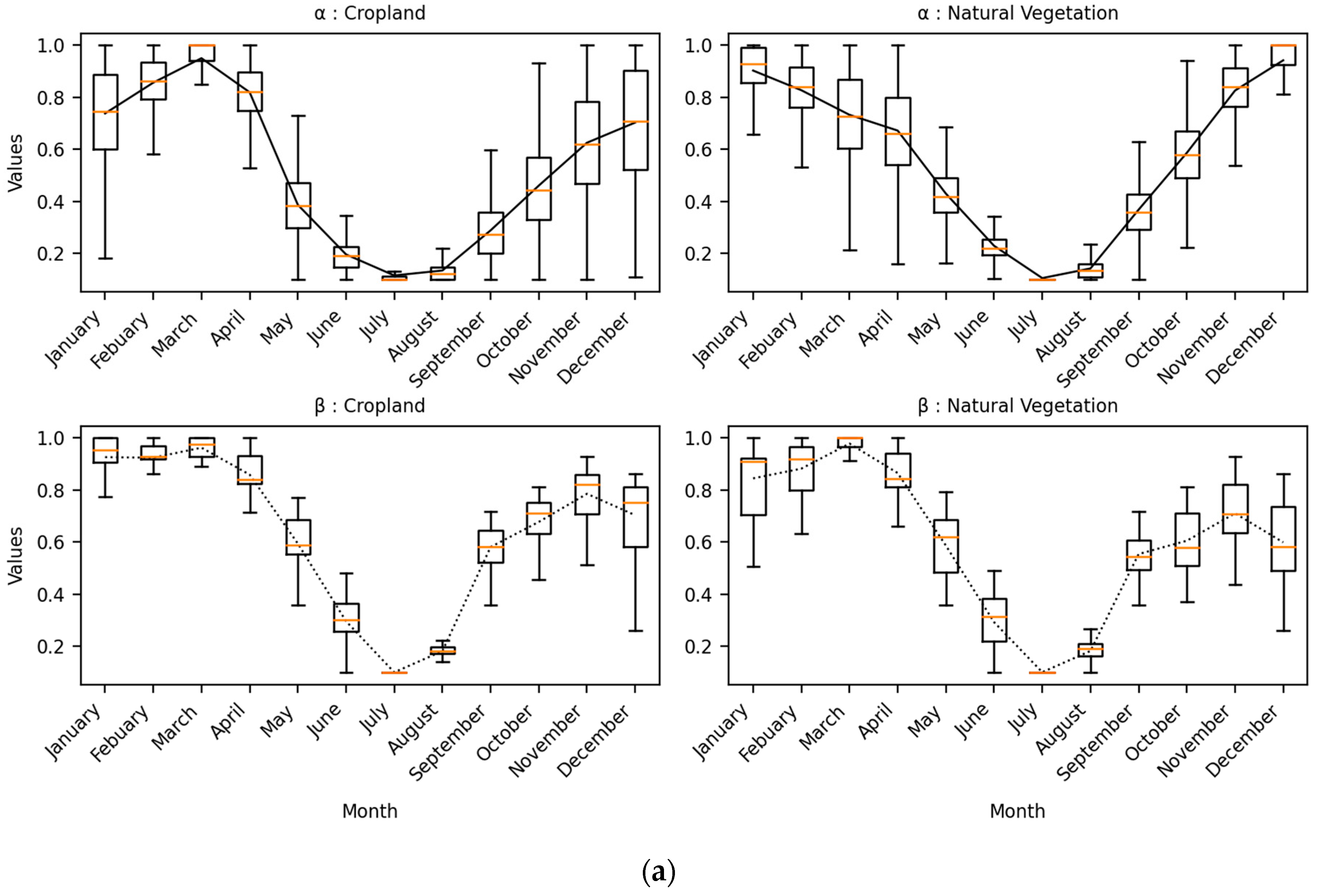Remotesensing 13 02698 g011a