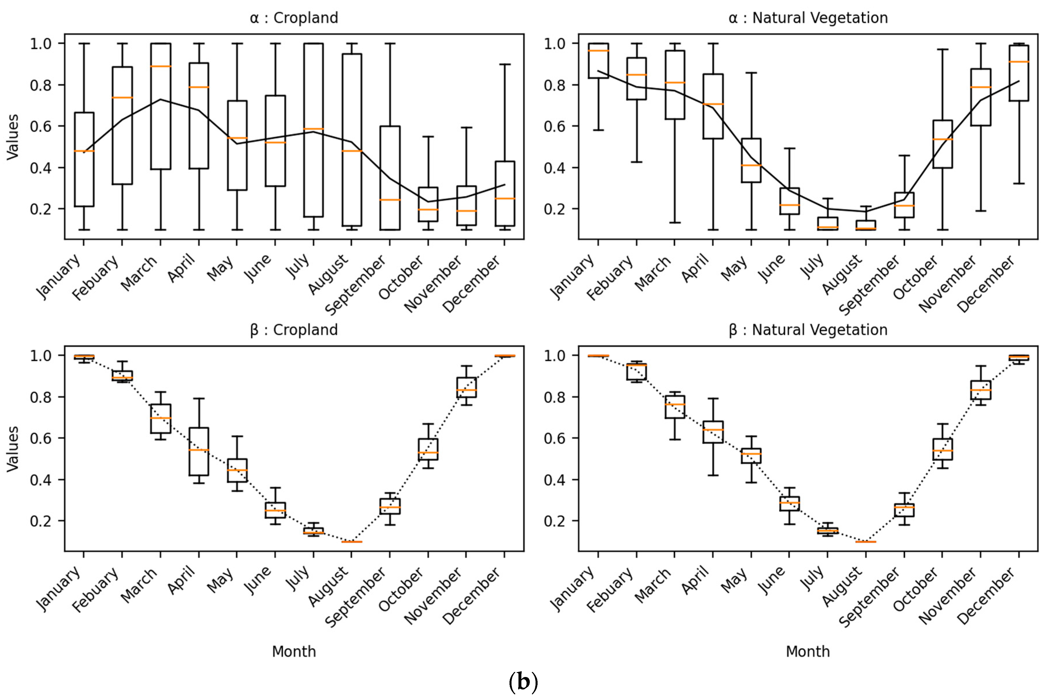 Remotesensing 13 02698 g011b