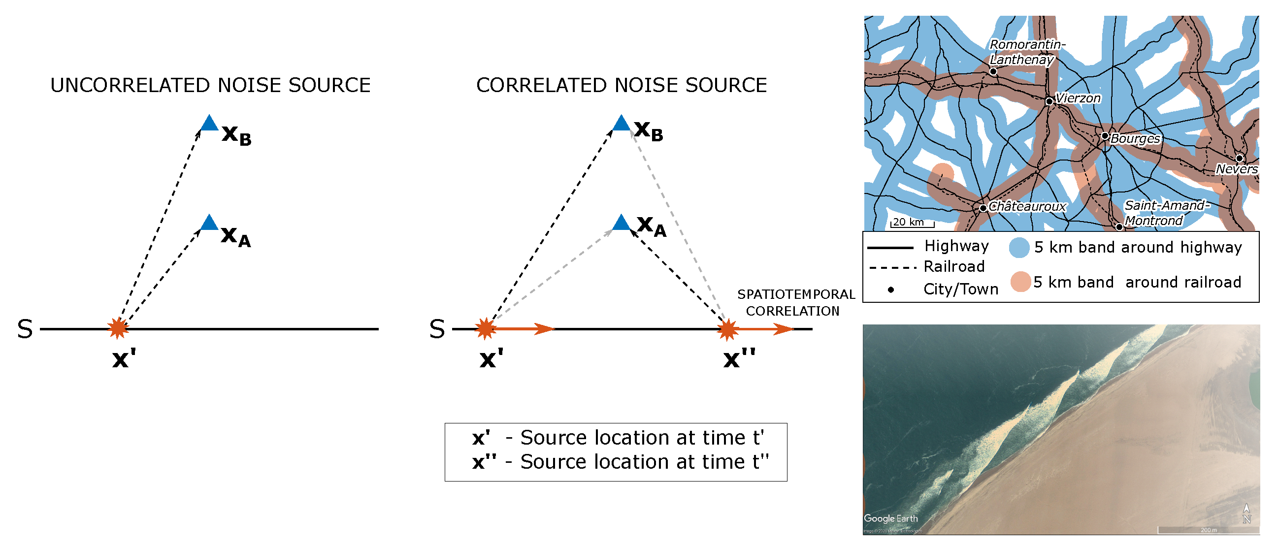 Remotesensing 13 02703 g001 Remotesensing 13 02703 g001