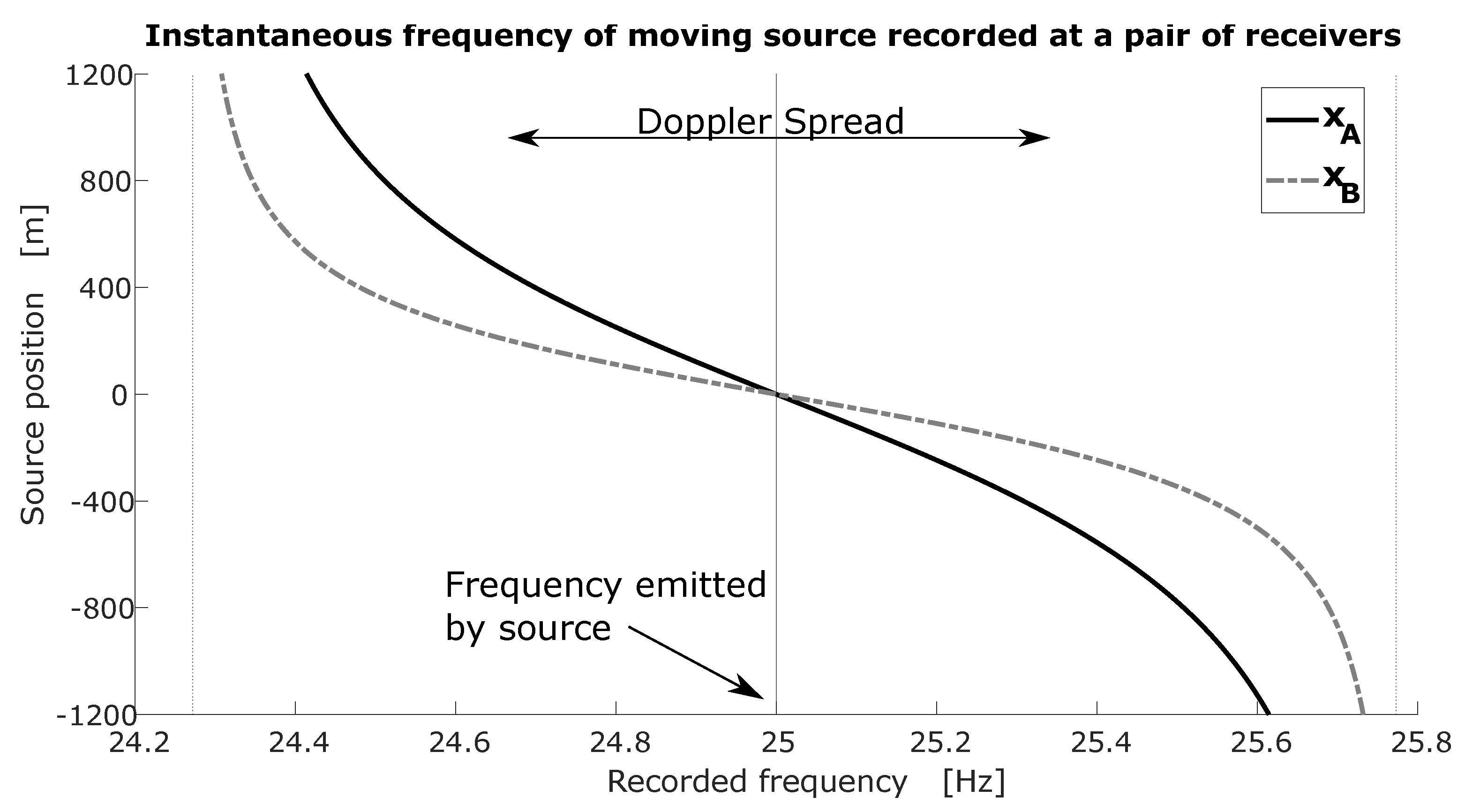 Remotesensing 13 02703 g003 Remotesensing 13 02703 g003