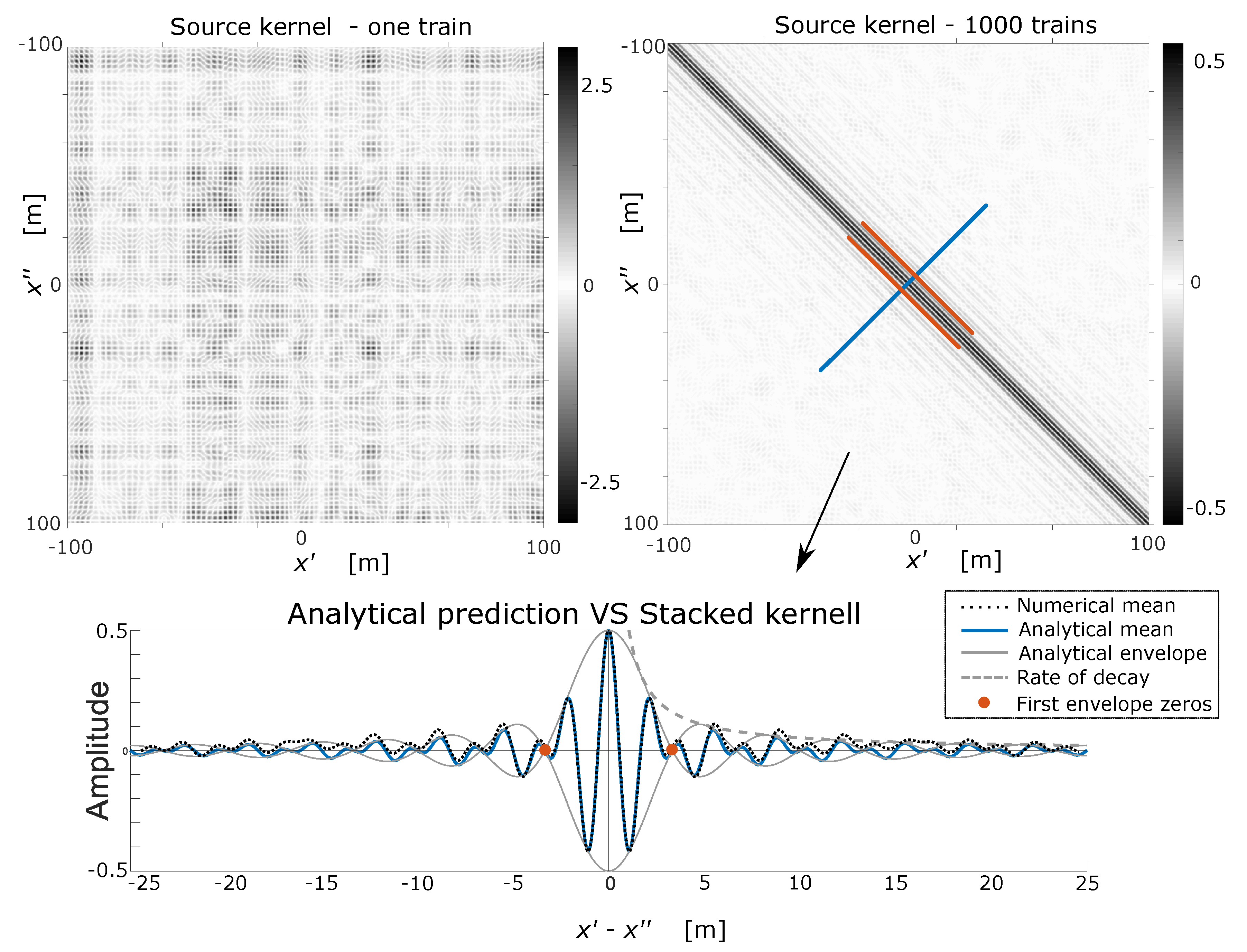 Remotesensing 13 02703 g004 Remotesensing 13 02703 g004