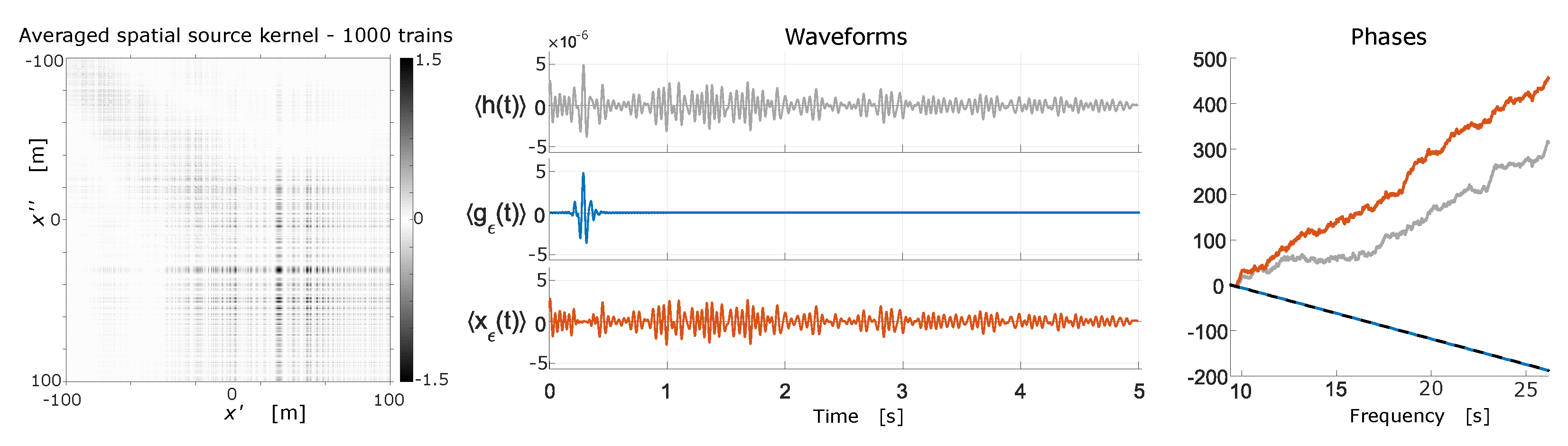 Remotesensing 13 02703 g006 Remotesensing 13 02703 g006