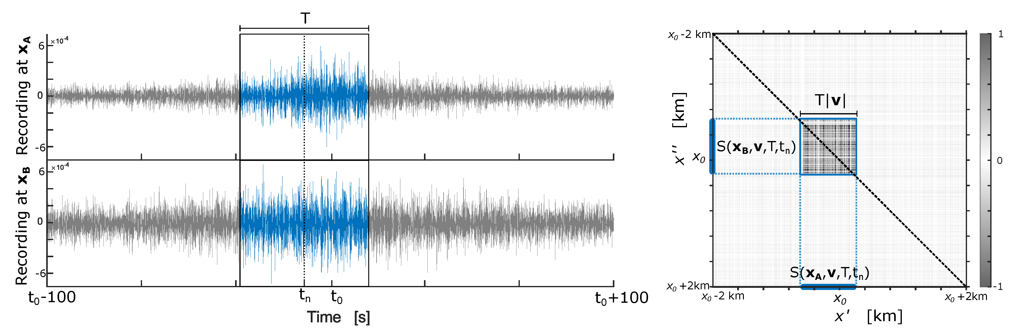 Remotesensing 13 02703 g007 Remotesensing 13 02703 g007