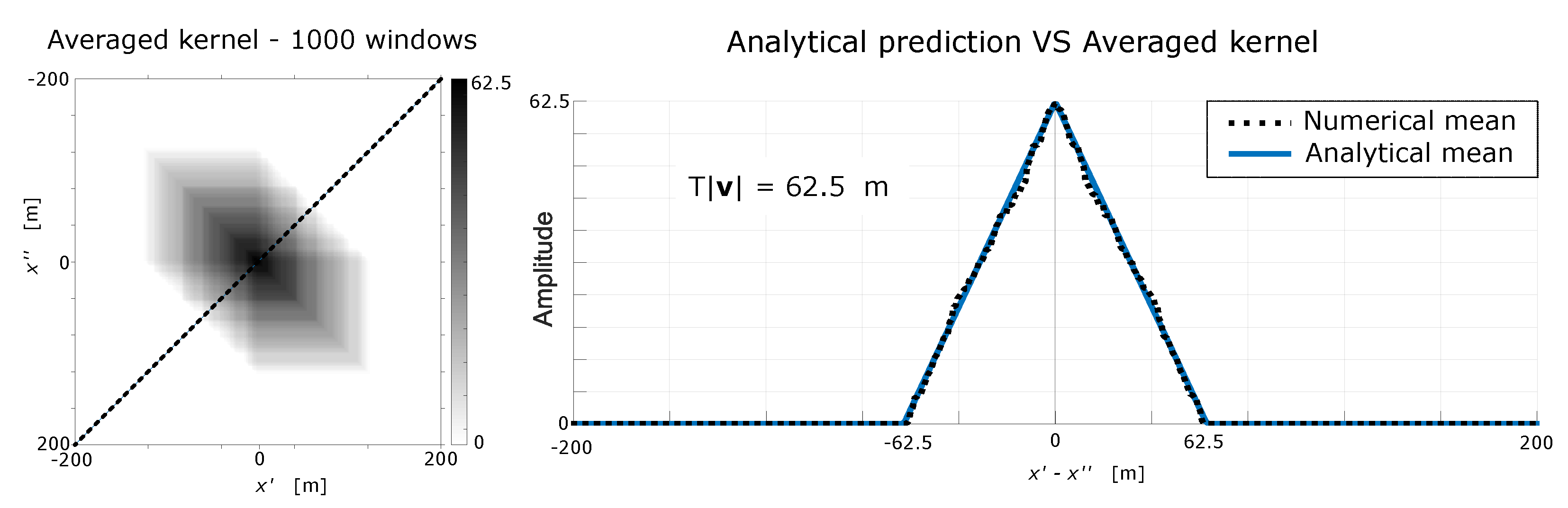 Remotesensing 13 02703 g008 Remotesensing 13 02703 g008