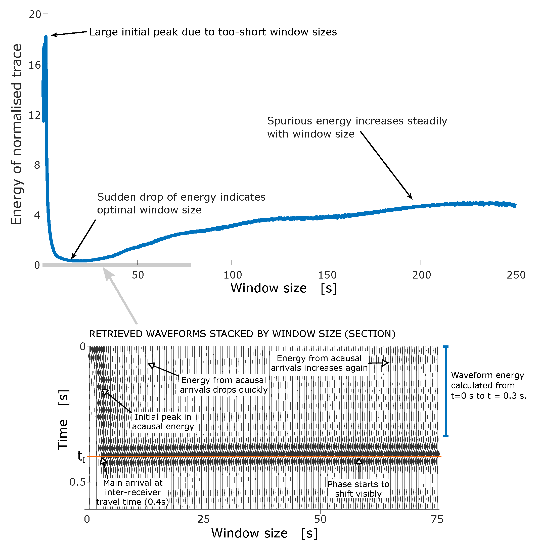 Remotesensing 13 02703 g009 Remotesensing 13 02703 g009