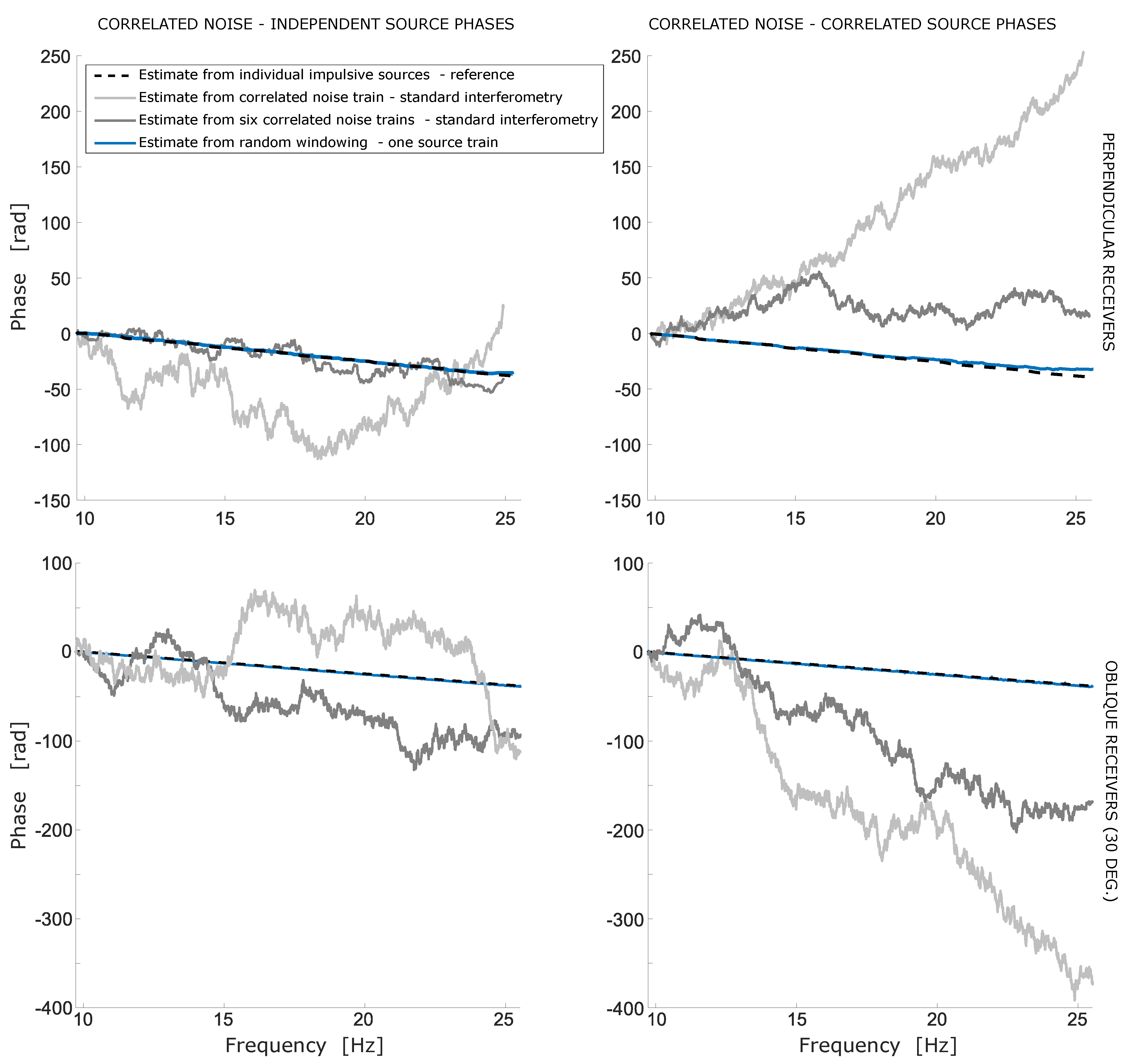 Remotesensing 13 02703 g010 Remotesensing 13 02703 g010