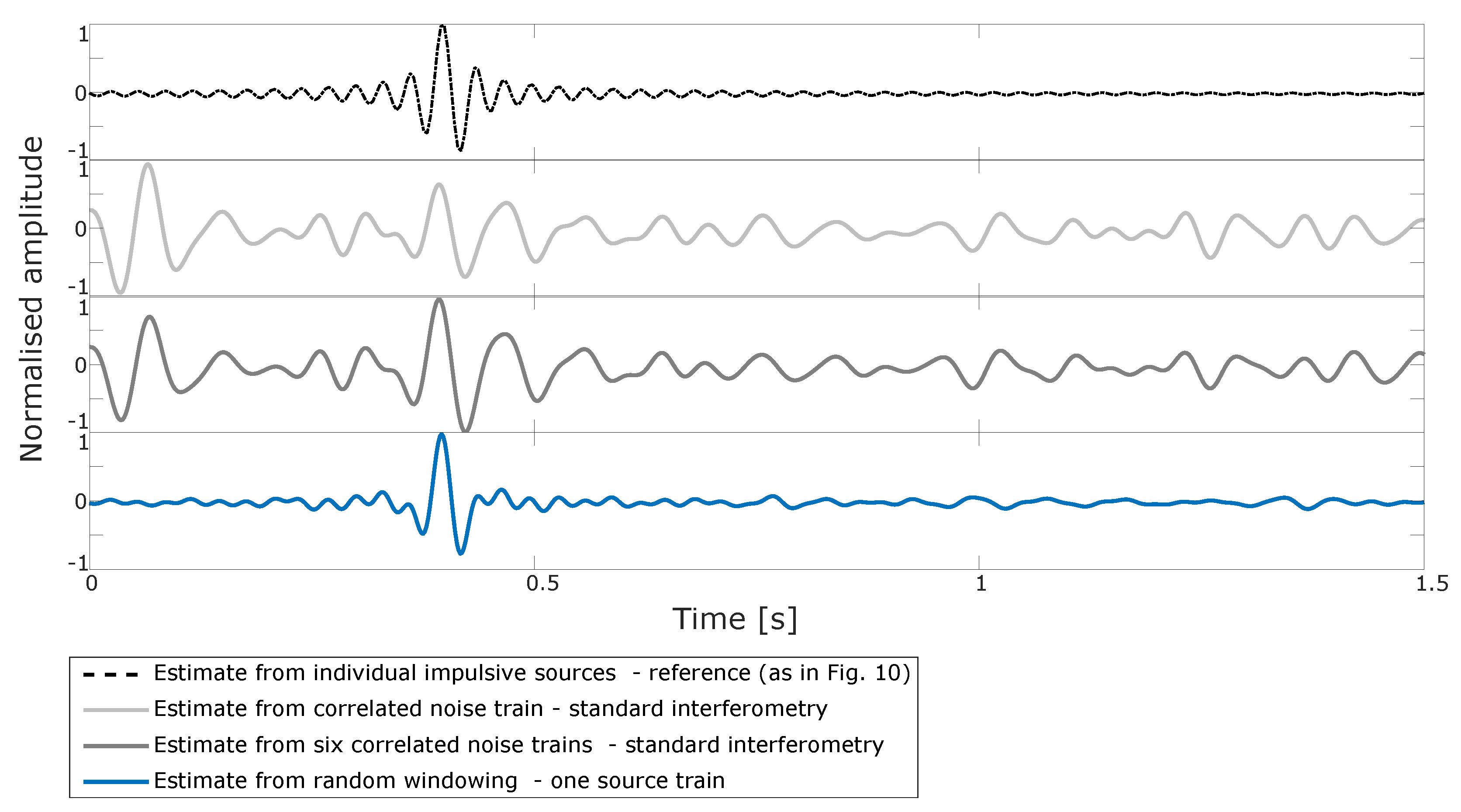 Remotesensing 13 02703 g011 Remotesensing 13 02703 g011