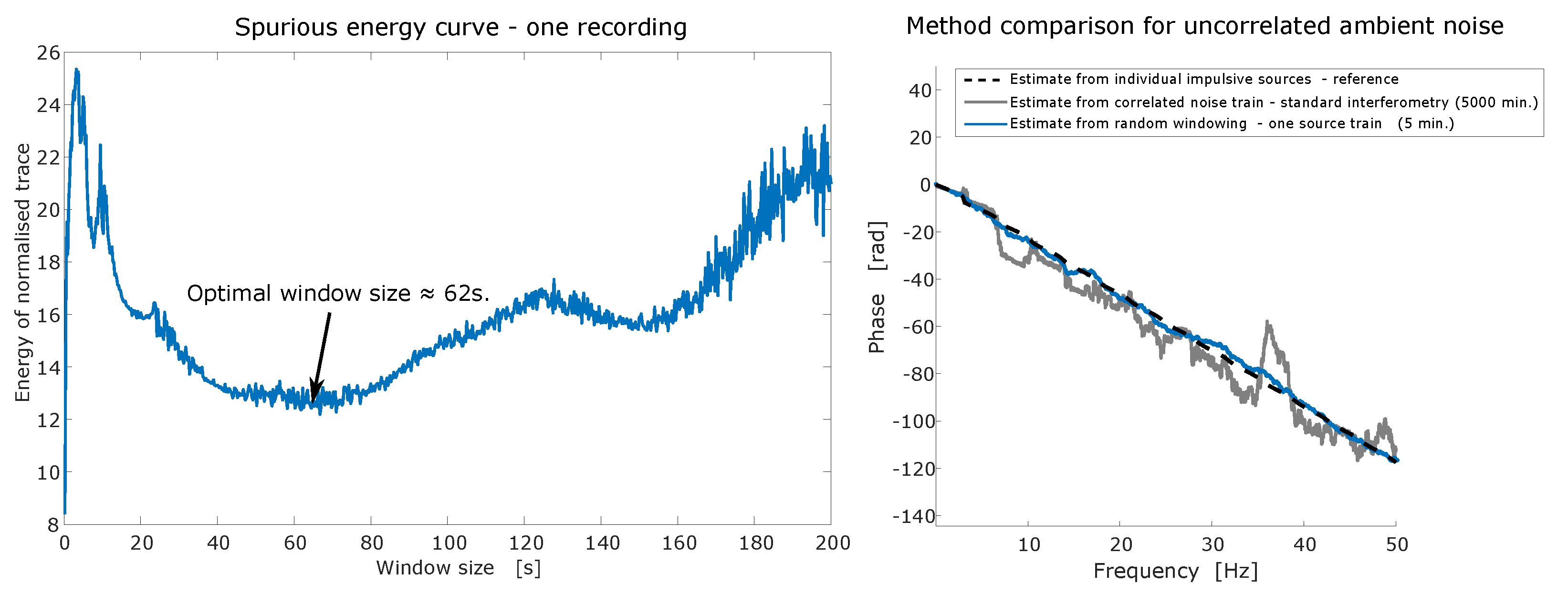 Remotesensing 13 02703 g012 Remotesensing 13 02703 g012