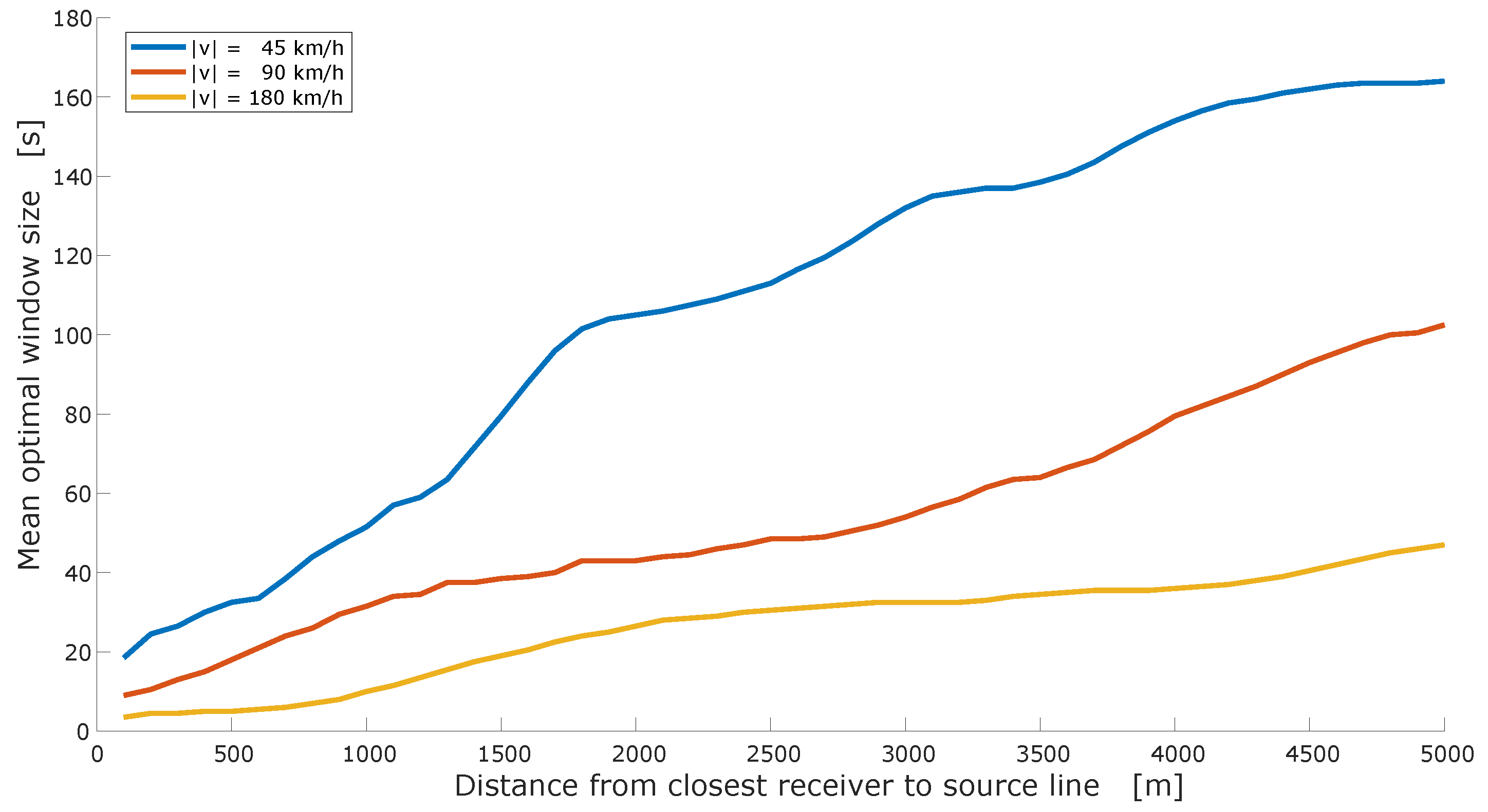 Remotesensing 13 02703 g013 Remotesensing 13 02703 g013