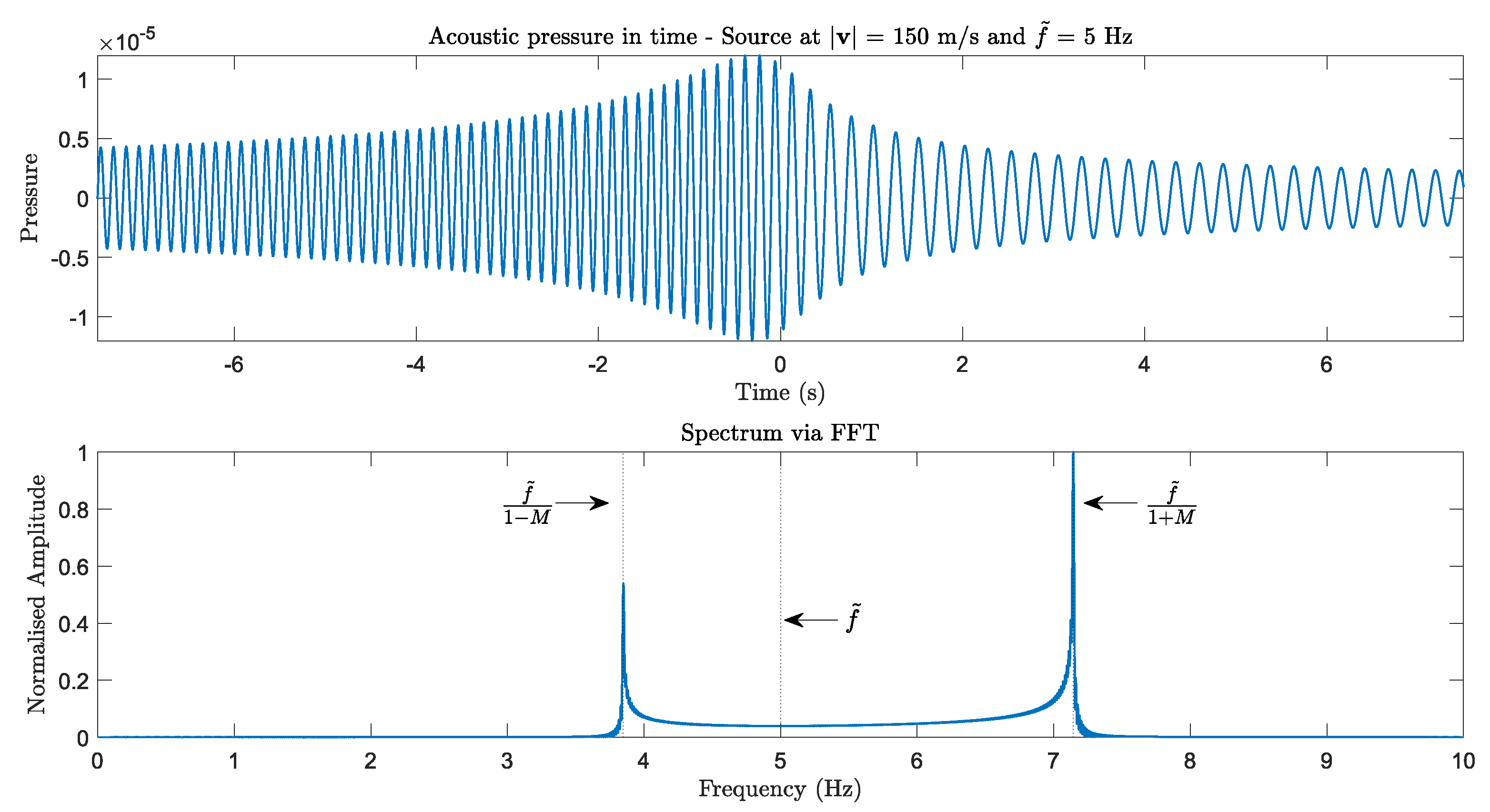 Remotesensing 13 02703 g0a1 Remotesensing 13 02703 g0a1