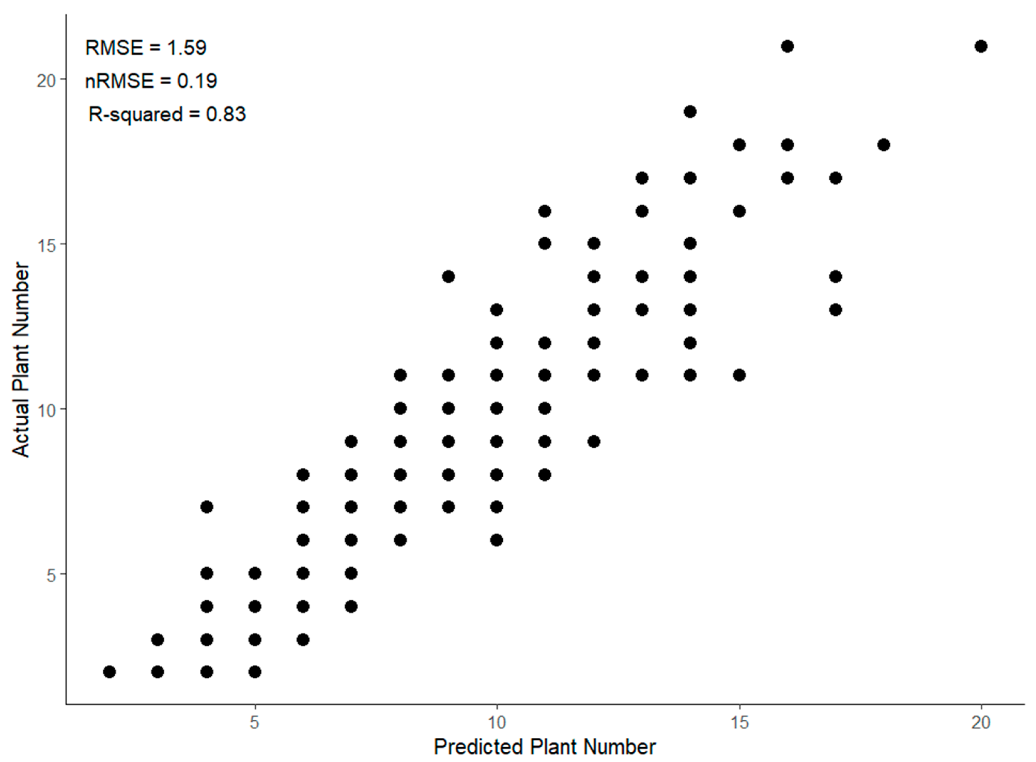 Remotesensing 13 02705 g003