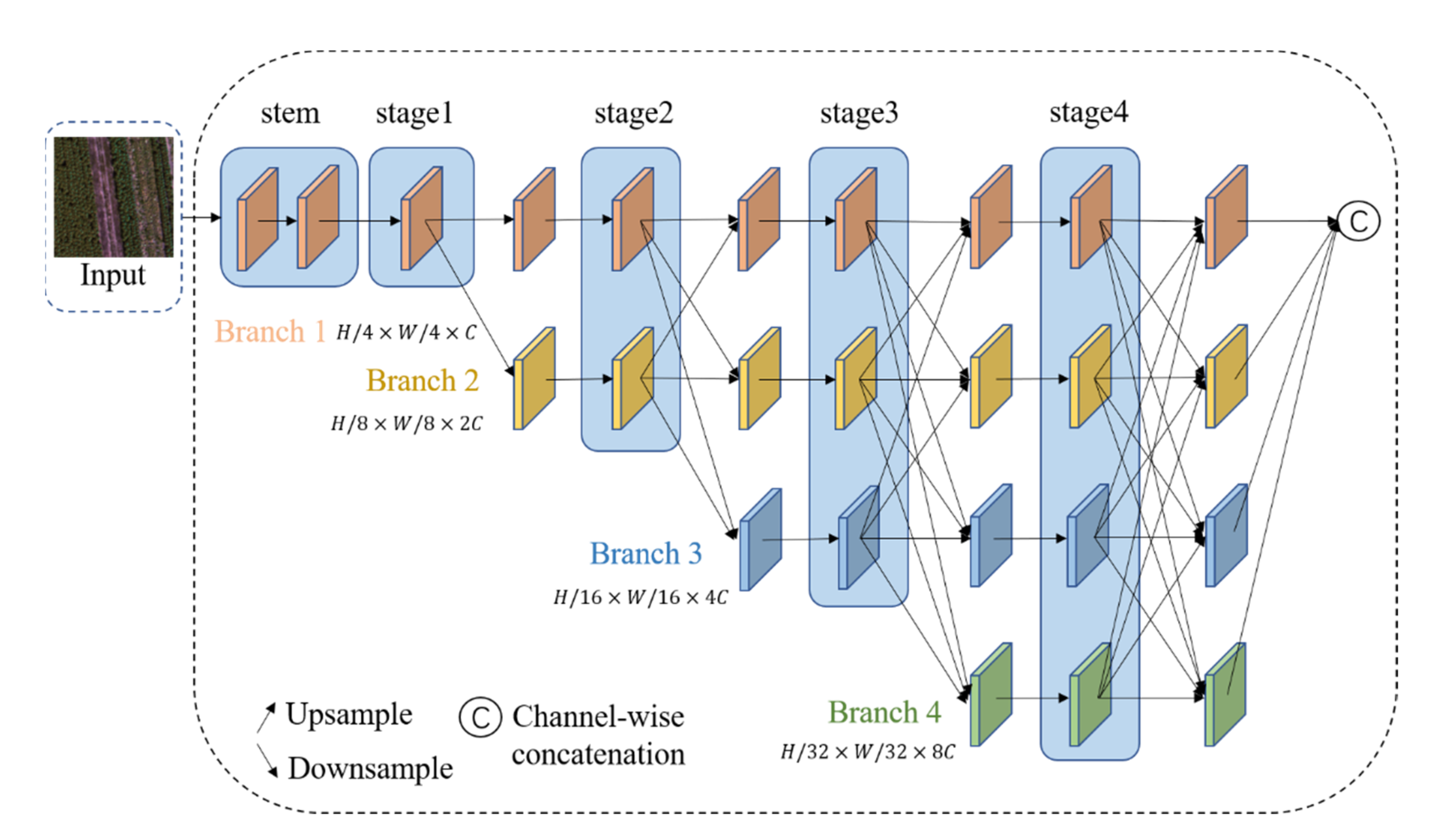 Remotesensing 13 02706 g006