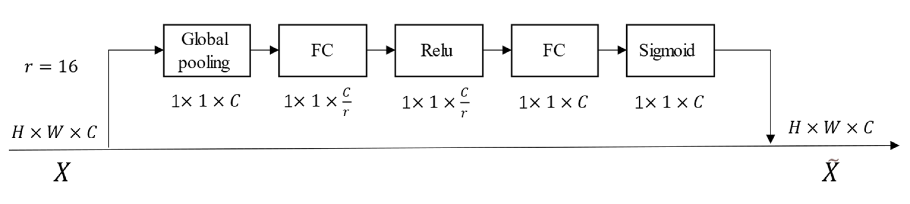 Remotesensing 13 02706 g008