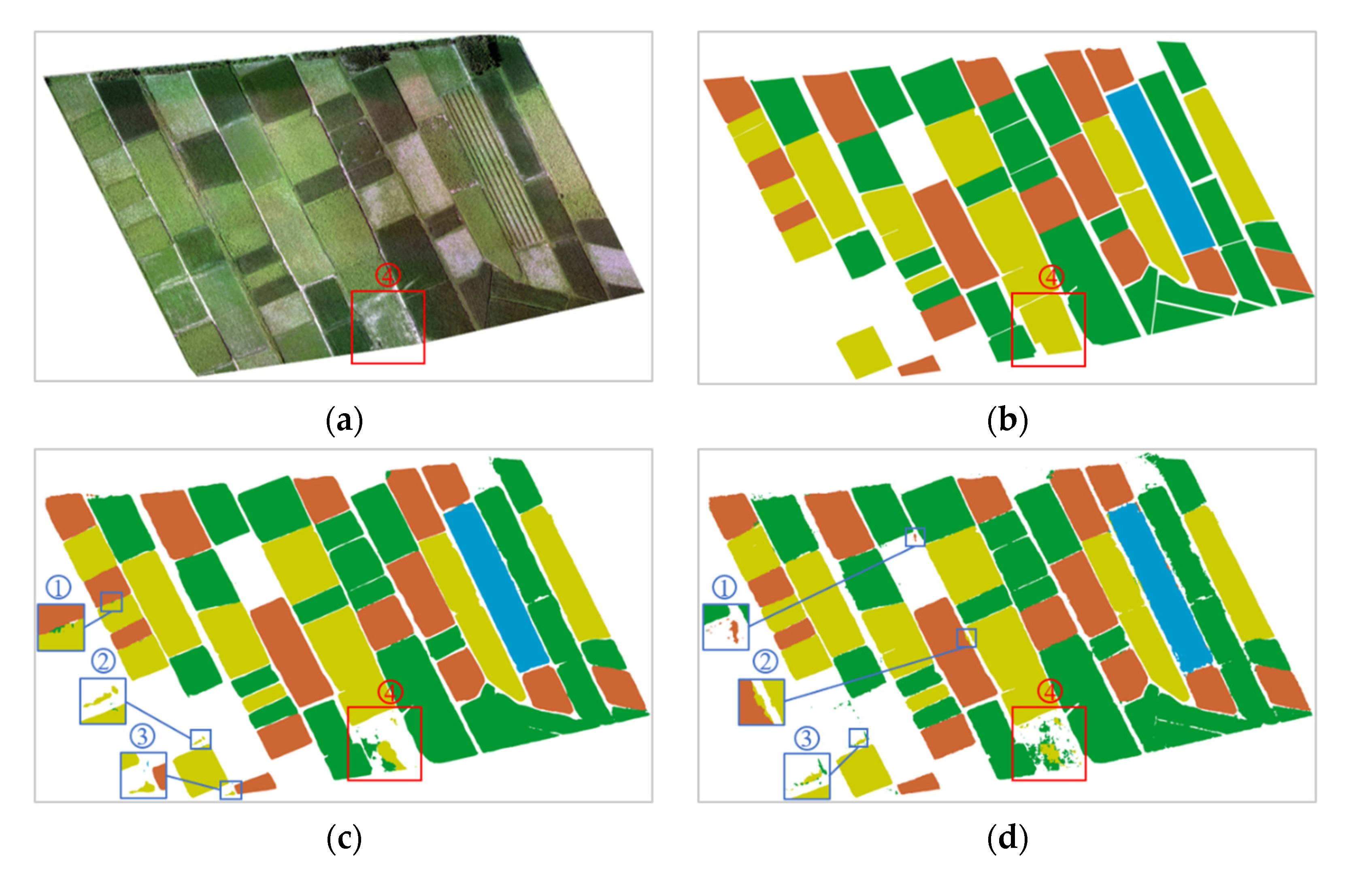 Remotesensing 13 02706 g009a