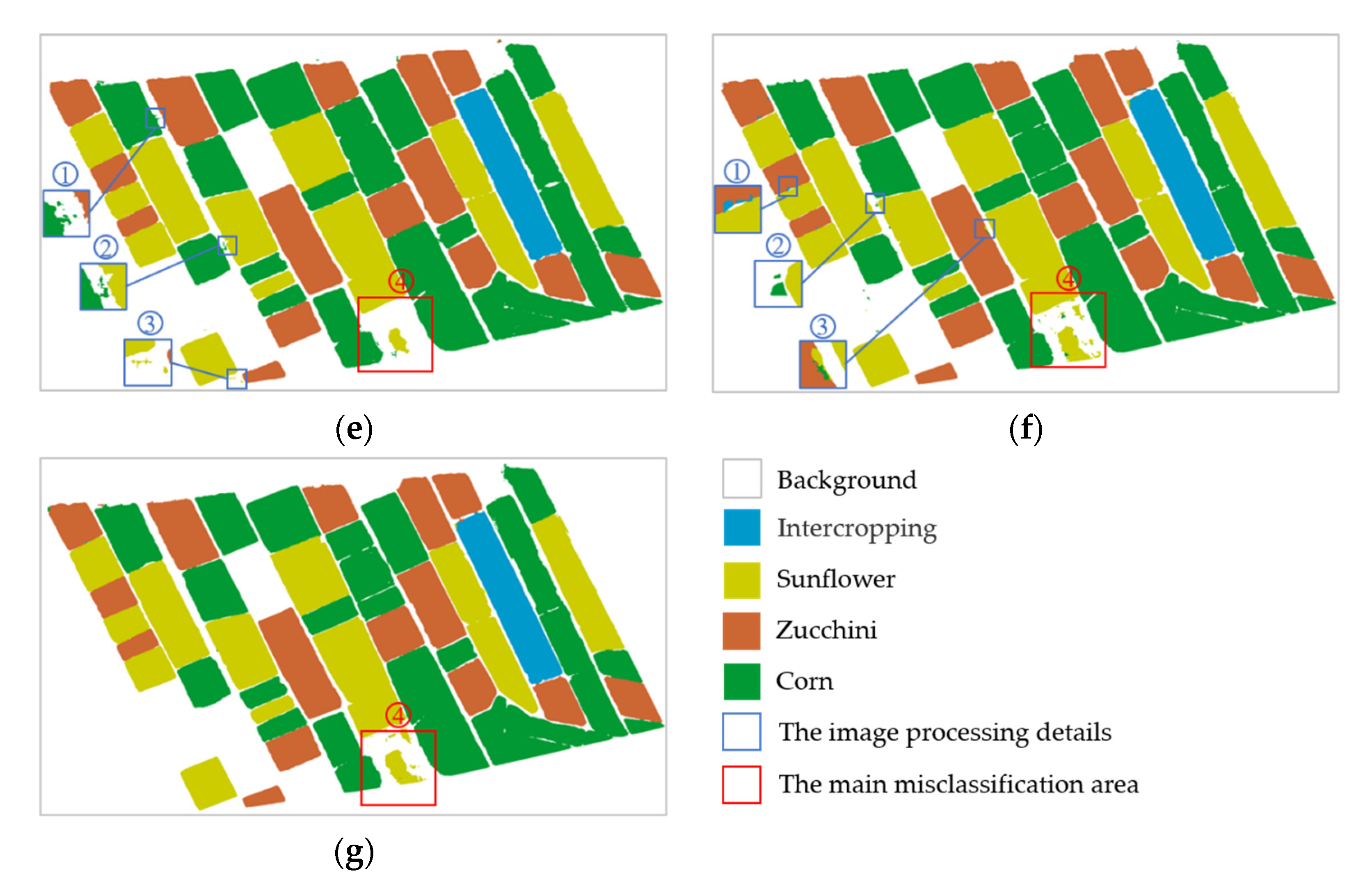 Remotesensing 13 02706 g009b