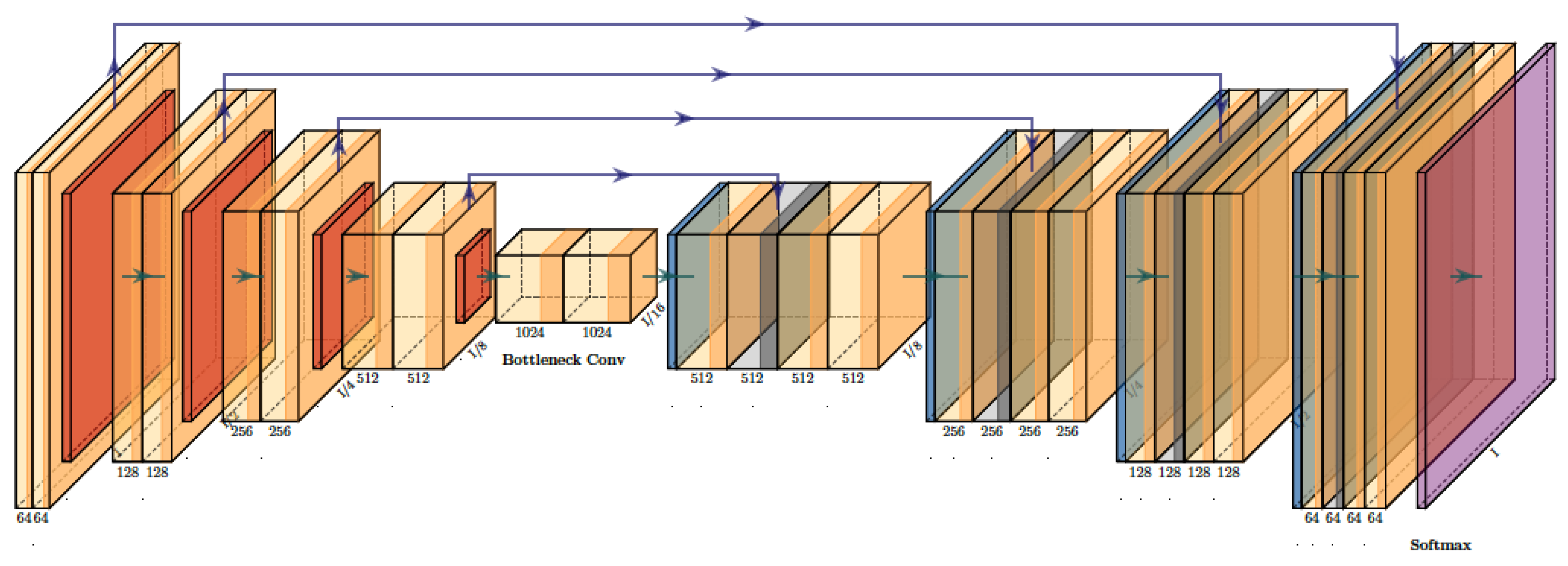 Remotesensing 13 02707 g006