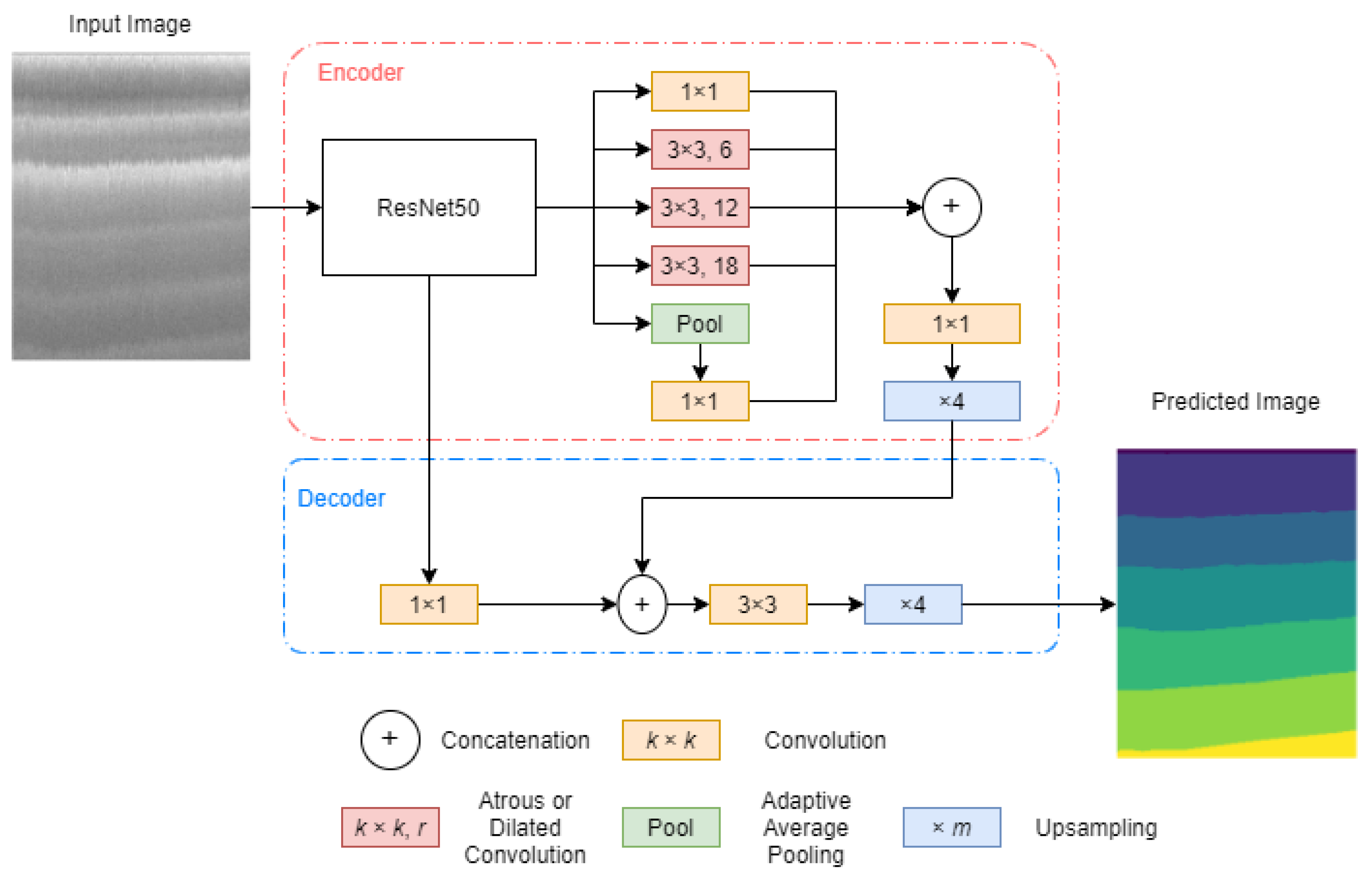 Remotesensing 13 02707 g008
