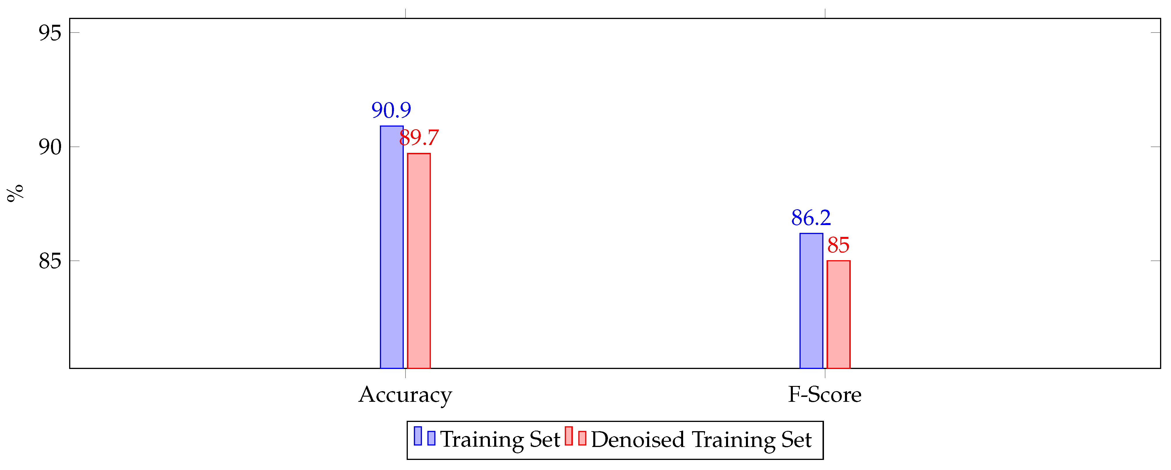 Remotesensing 13 02707 g014