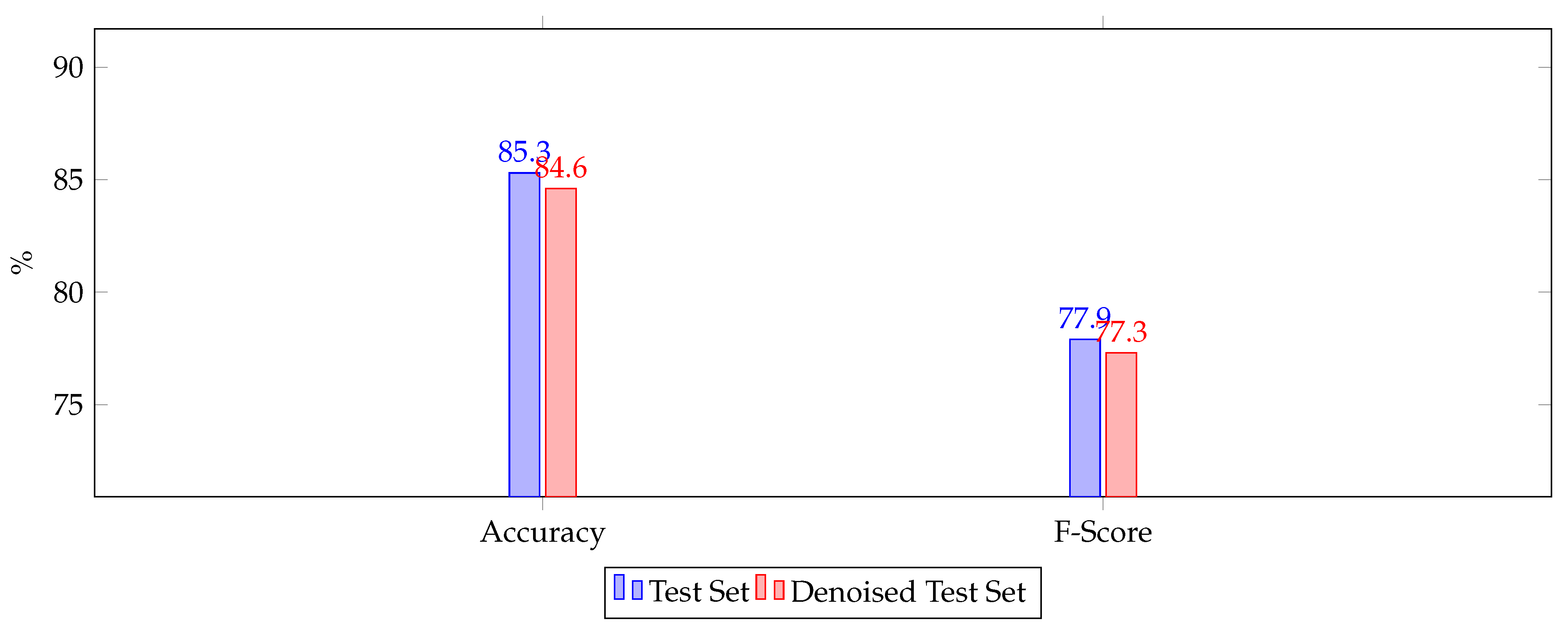 Remotesensing 13 02707 g015