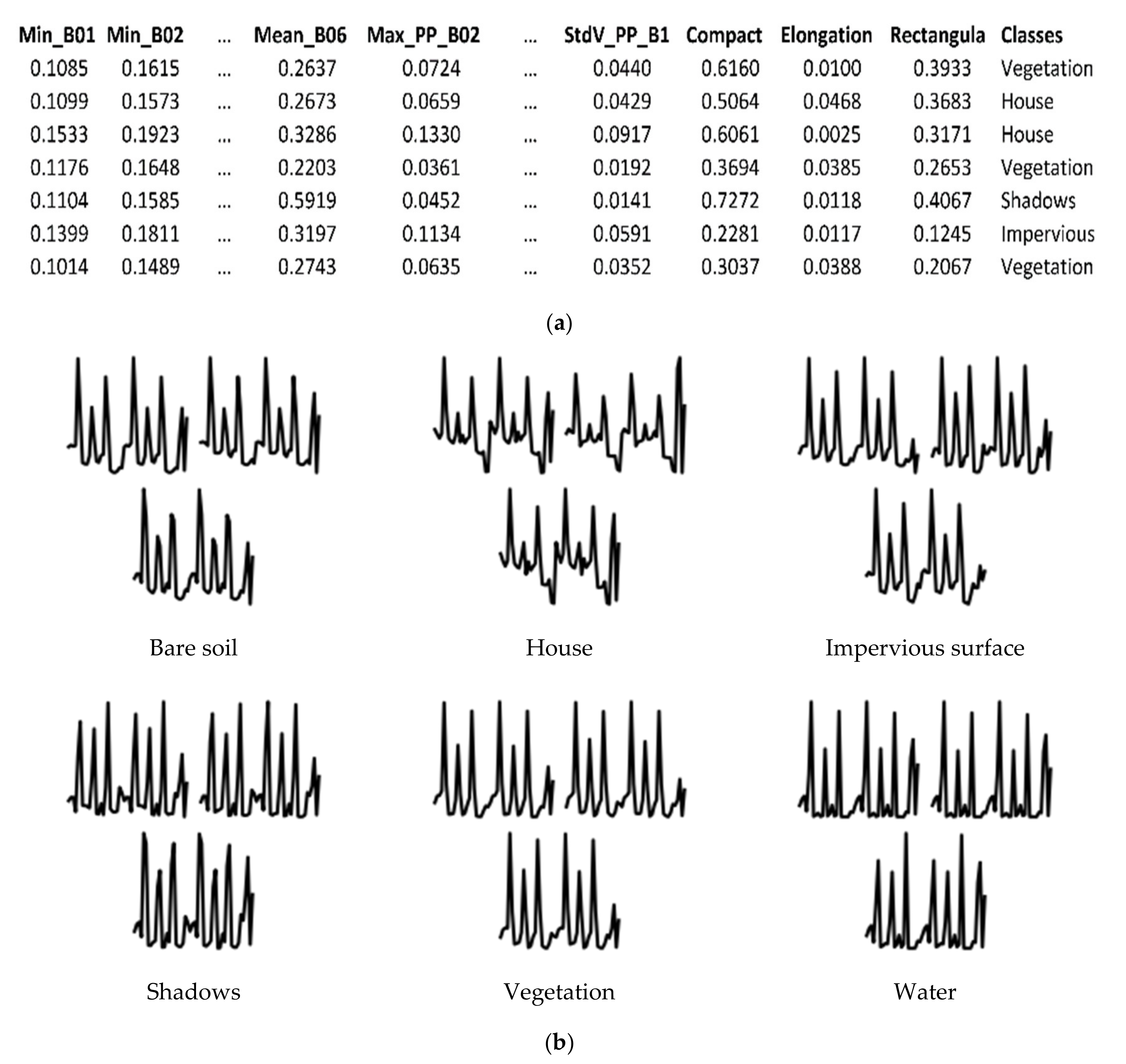 Remotesensing 13 02709 g005 Remotesensing 13 02709 g005