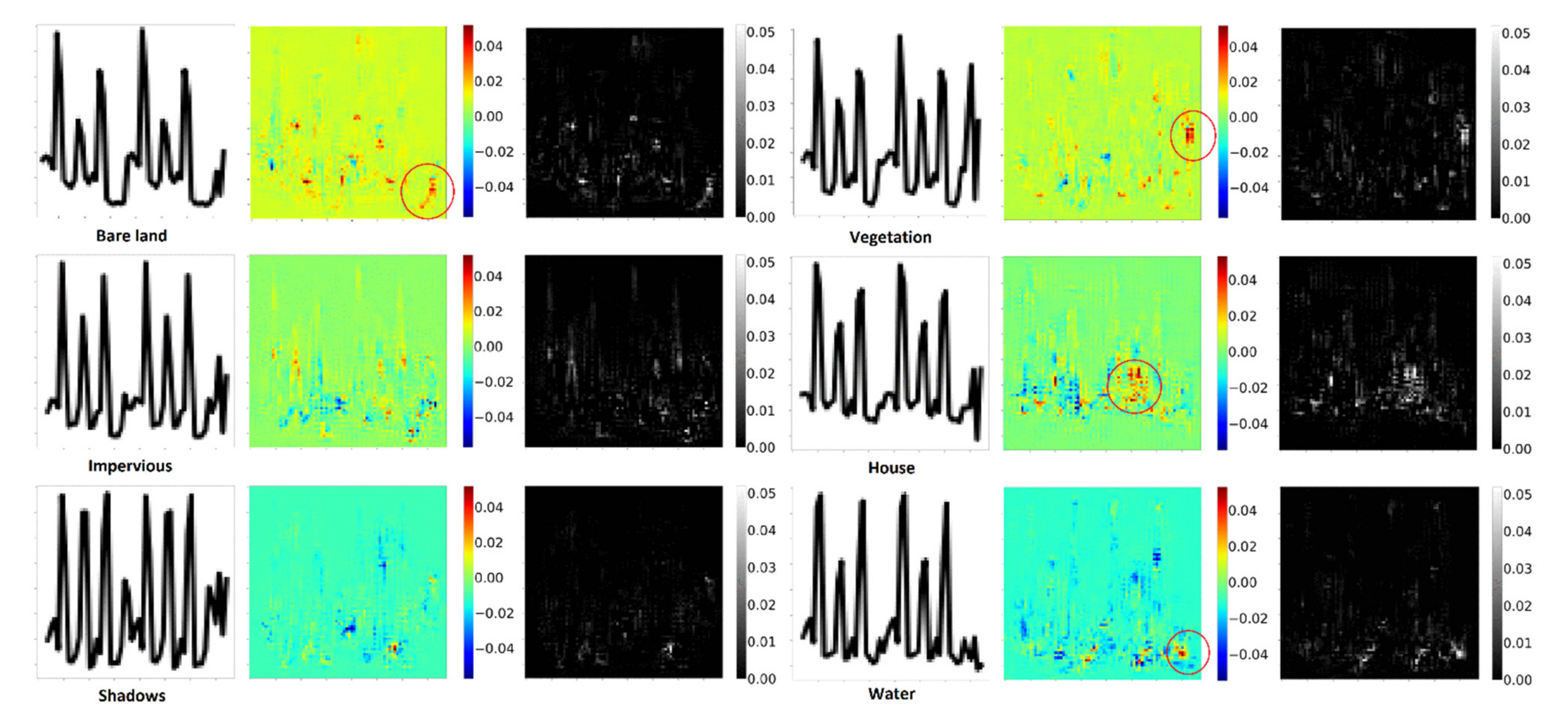 Remotesensing 13 02709 g008 Remotesensing 13 02709 g008