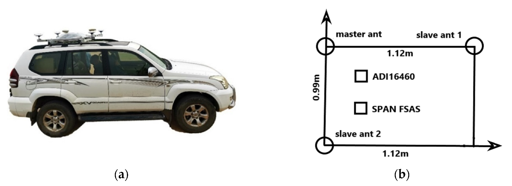 Remotesensing 13 02710 g002