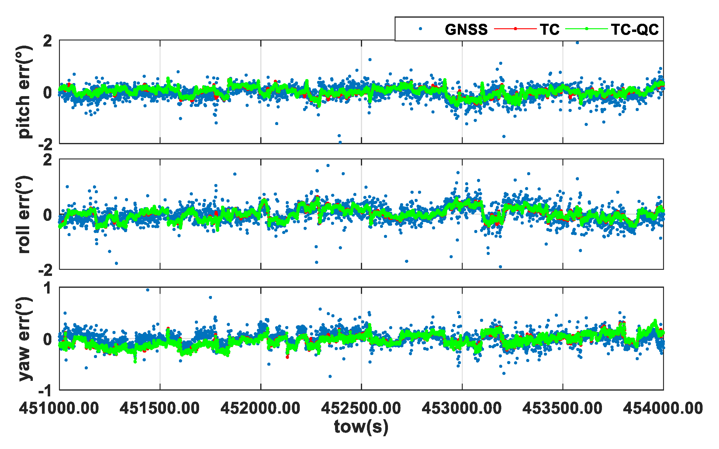 Remotesensing 13 02710 g004