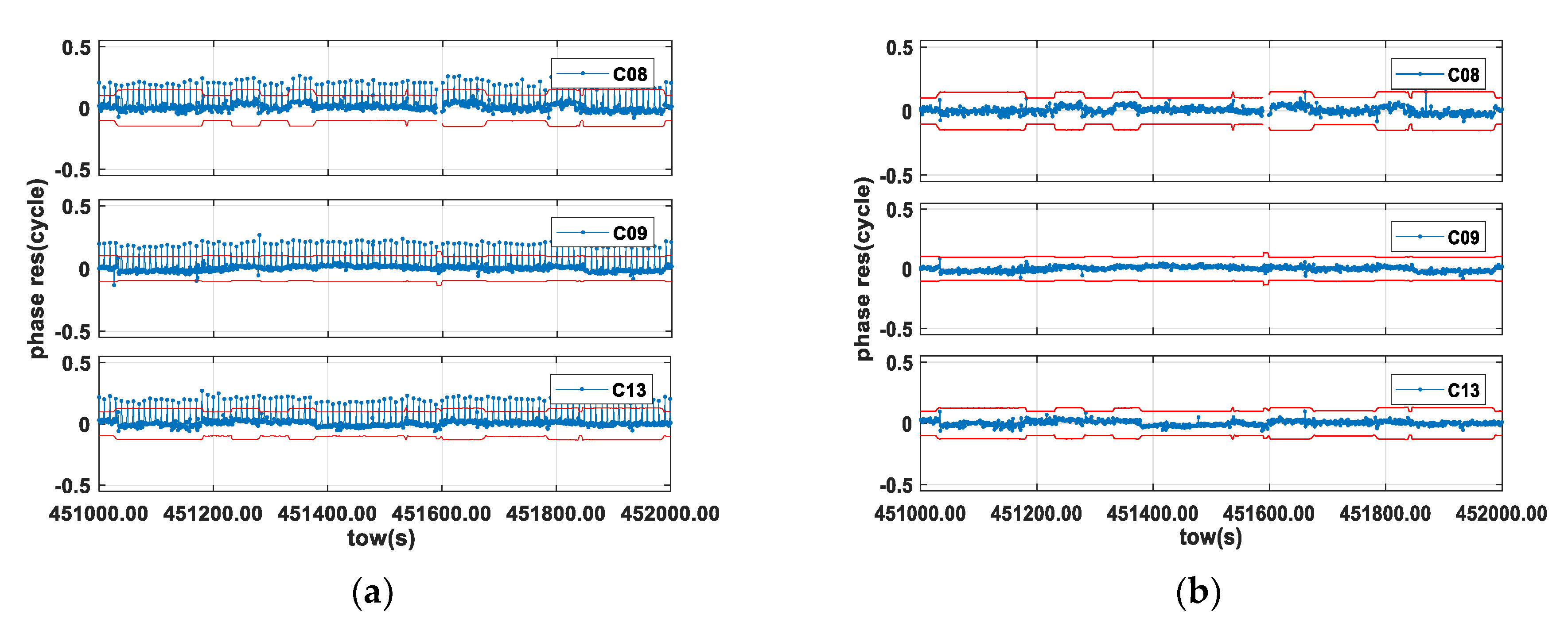 Remotesensing 13 02710 g006