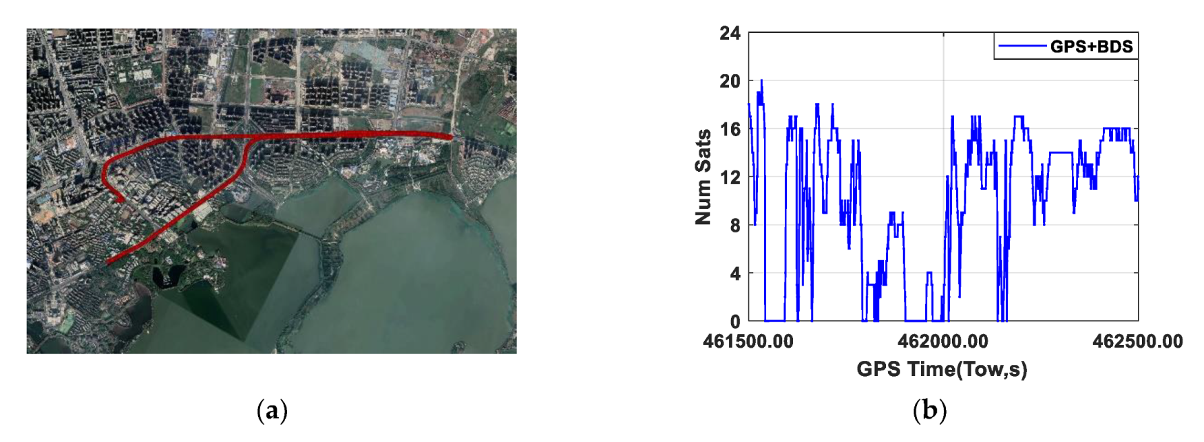 Remotesensing 13 02710 g009a