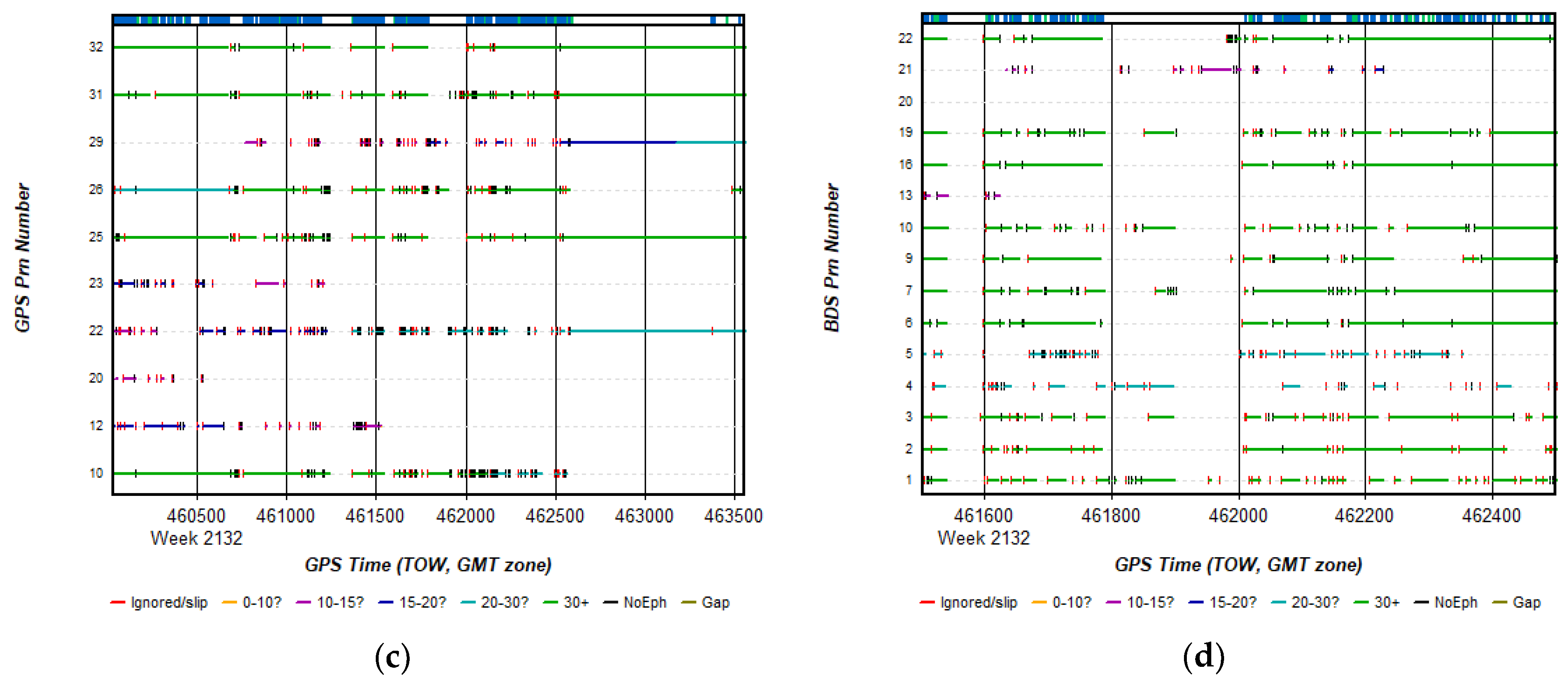 Remotesensing 13 02710 g009b