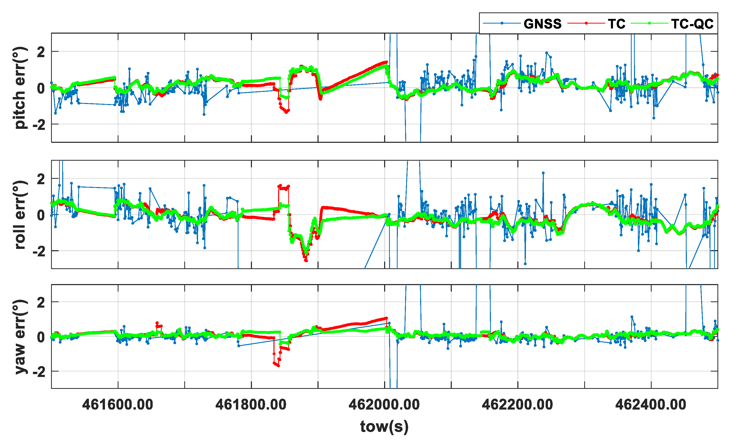 Remotesensing 13 02710 g010